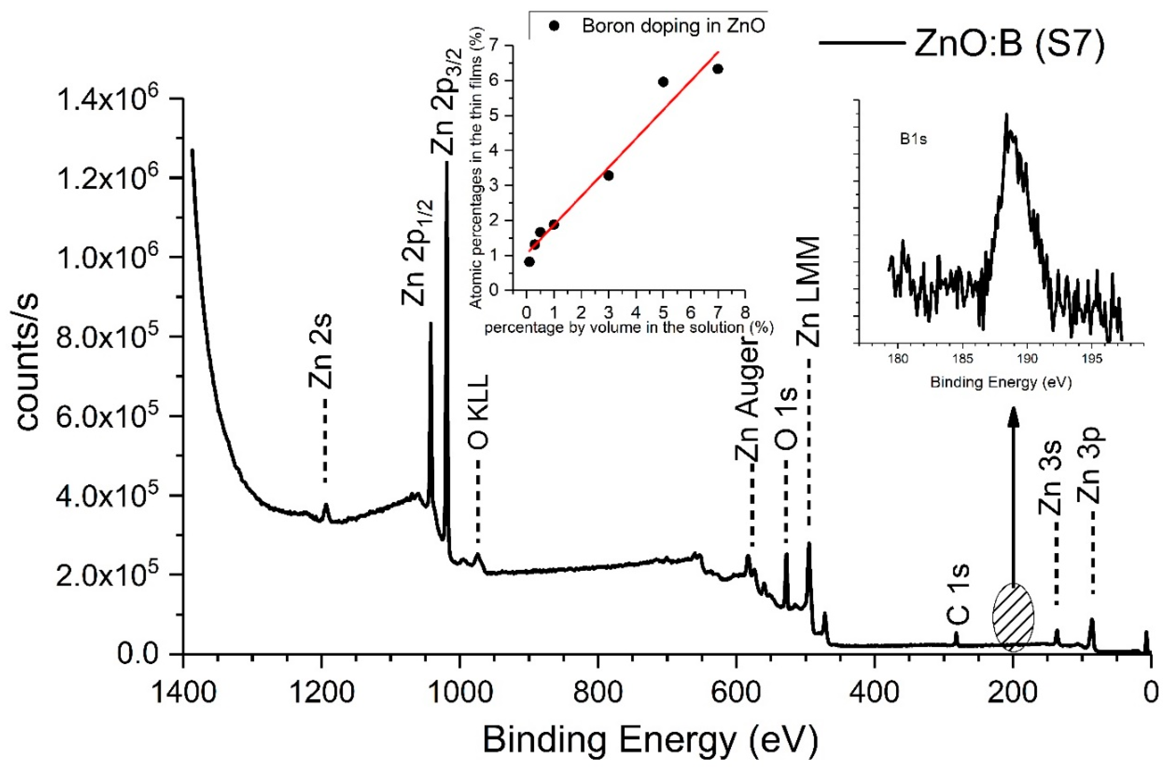 Crystals 12 00011 g003 Crystals 12 00011 g003