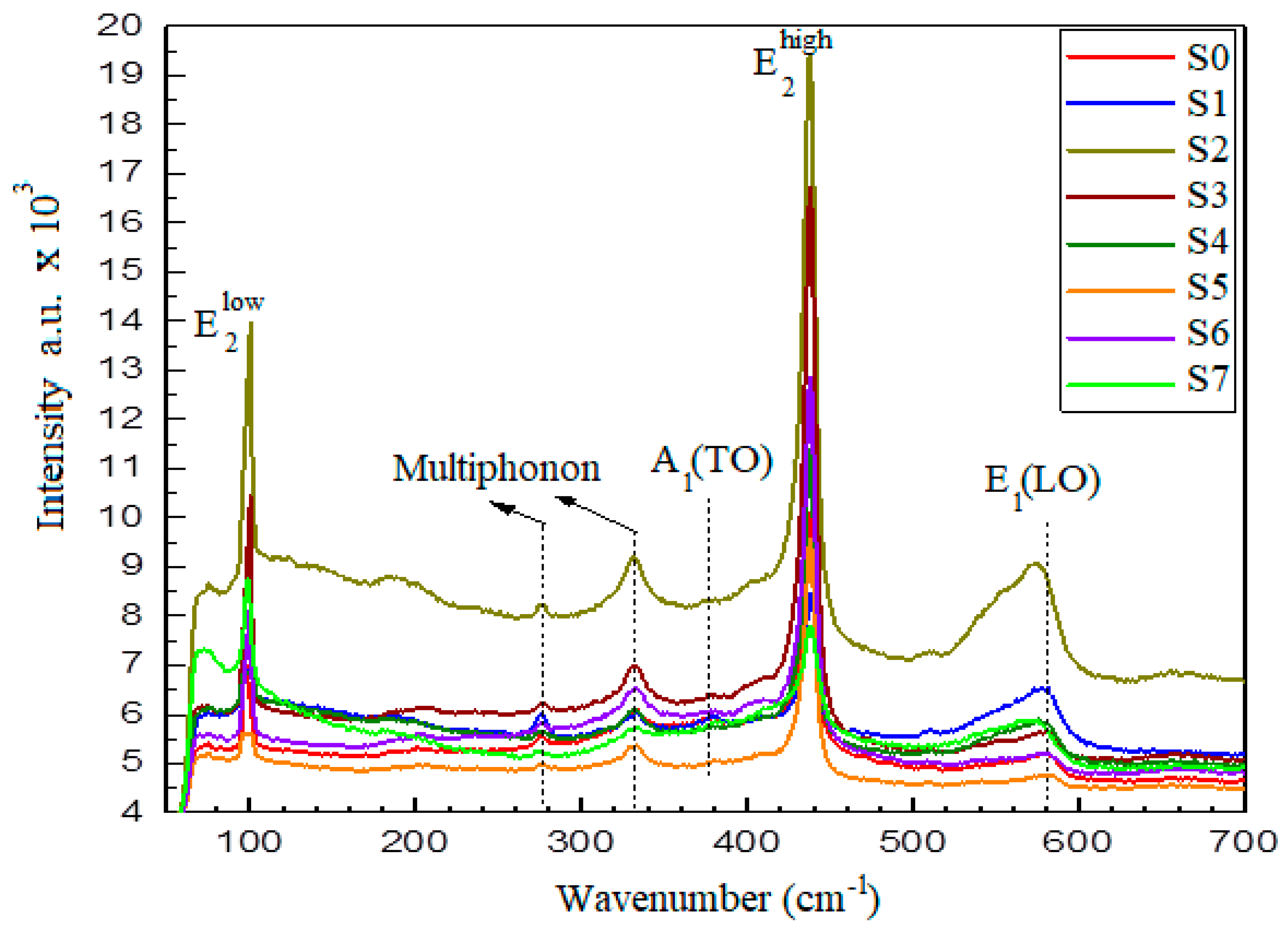 Crystals 12 00011 g005 Crystals 12 00011 g005