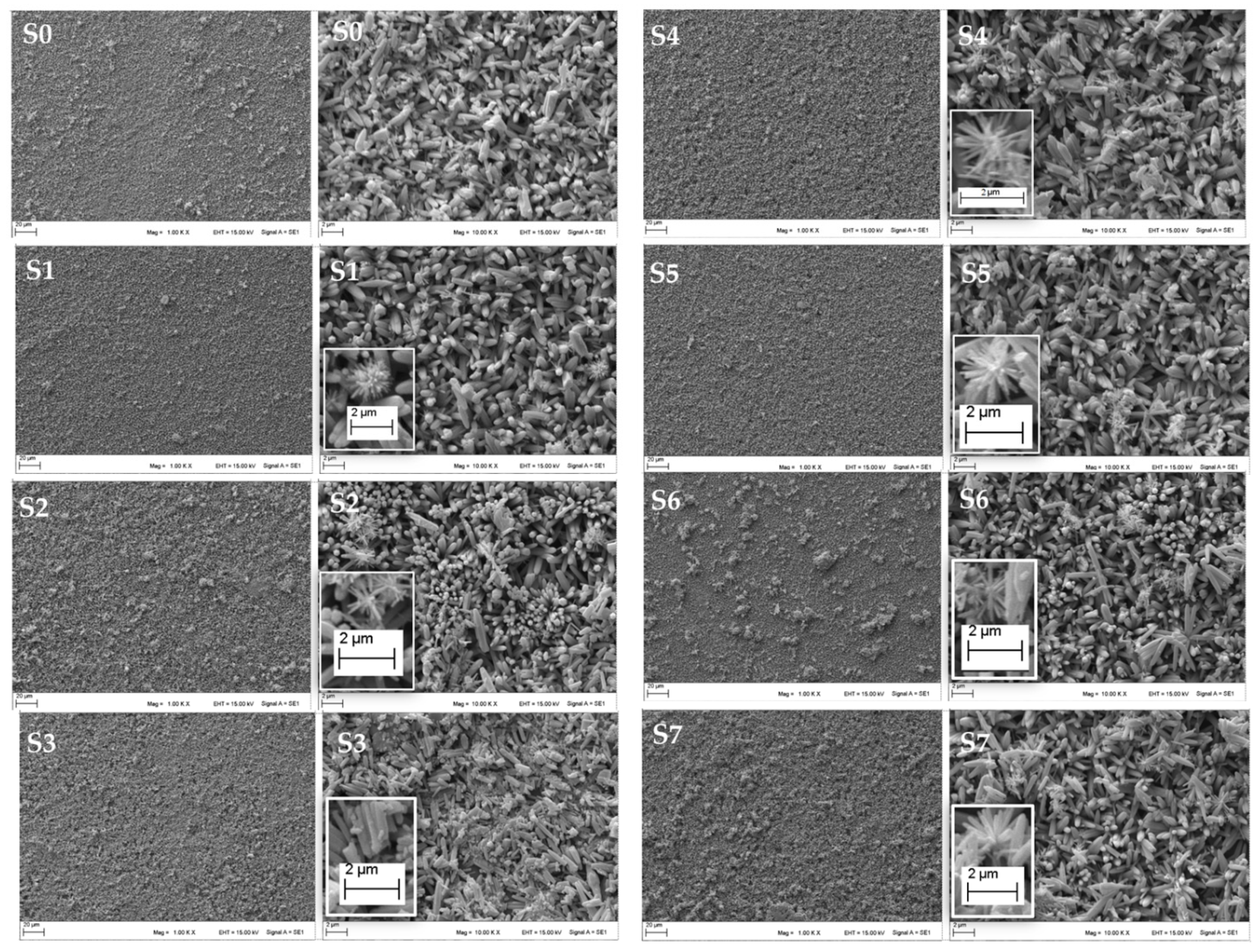 Crystals 12 00011 g006 Crystals 12 00011 g006