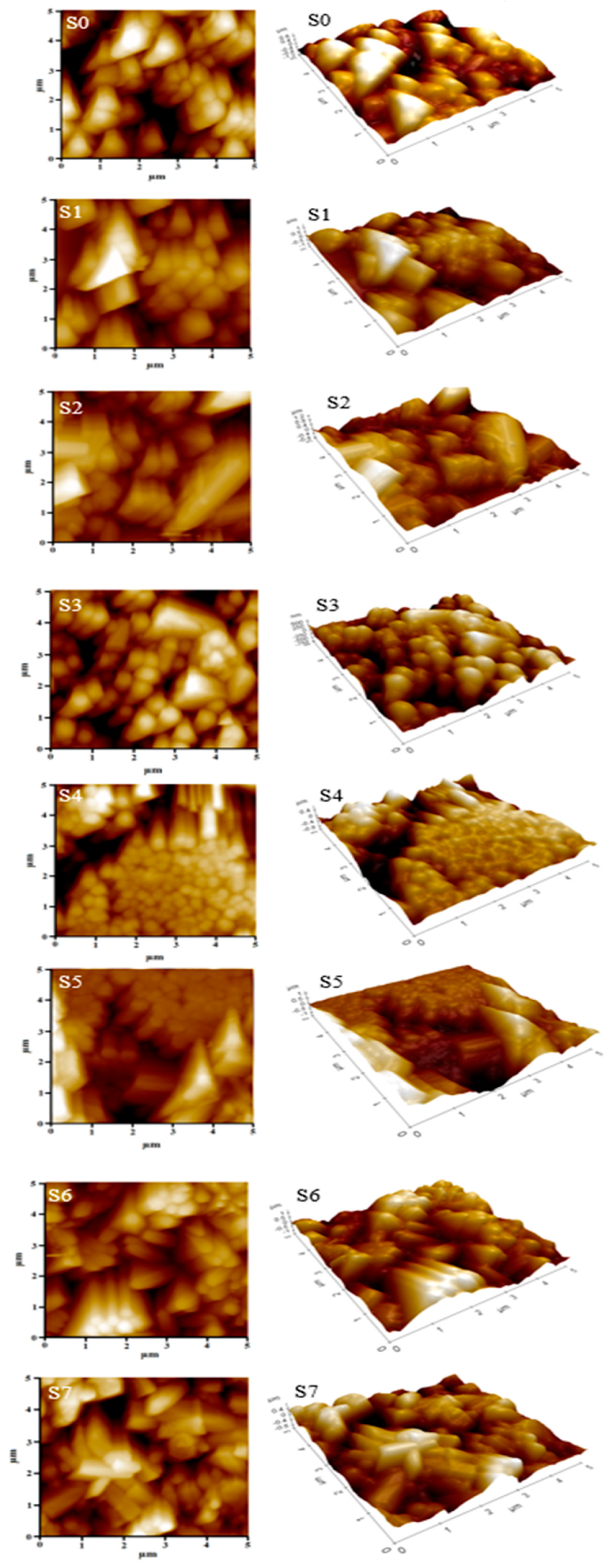 Crystals 12 00011 g007 Crystals 12 00011 g007