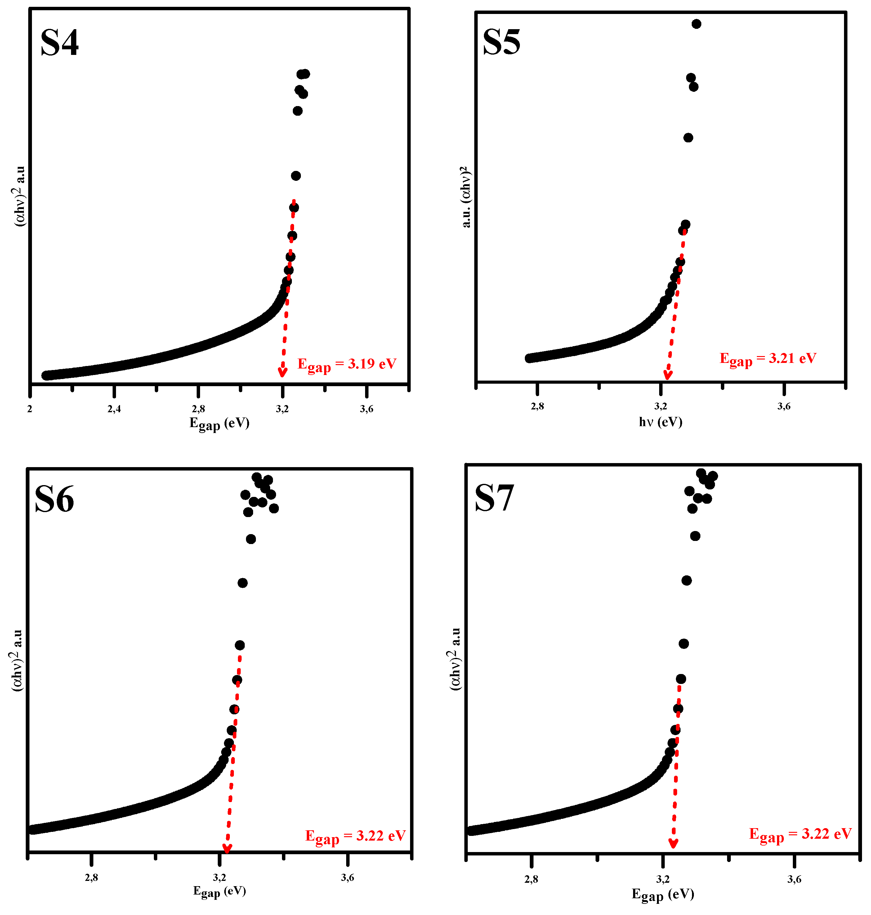 Crystals 12 00011 g008b Crystals 12 00011 g008b