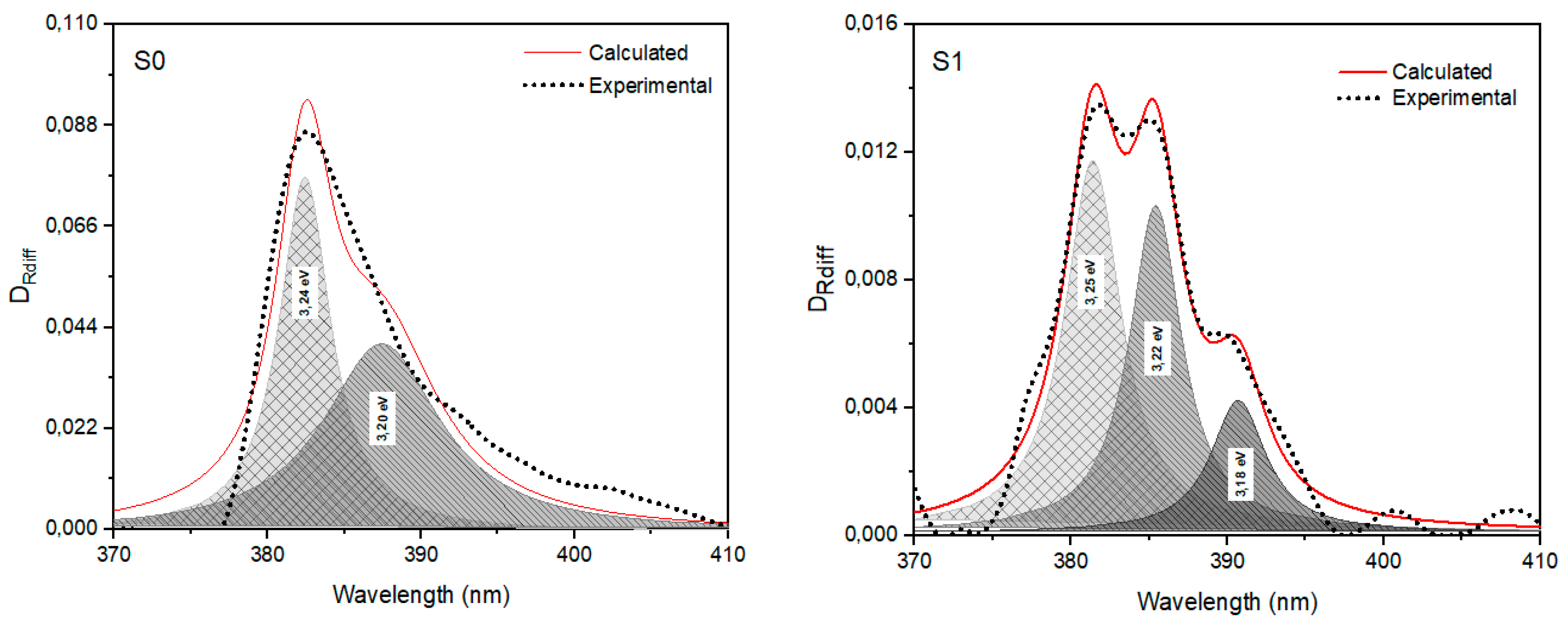 Crystals 12 00011 g009a Crystals 12 00011 g009a