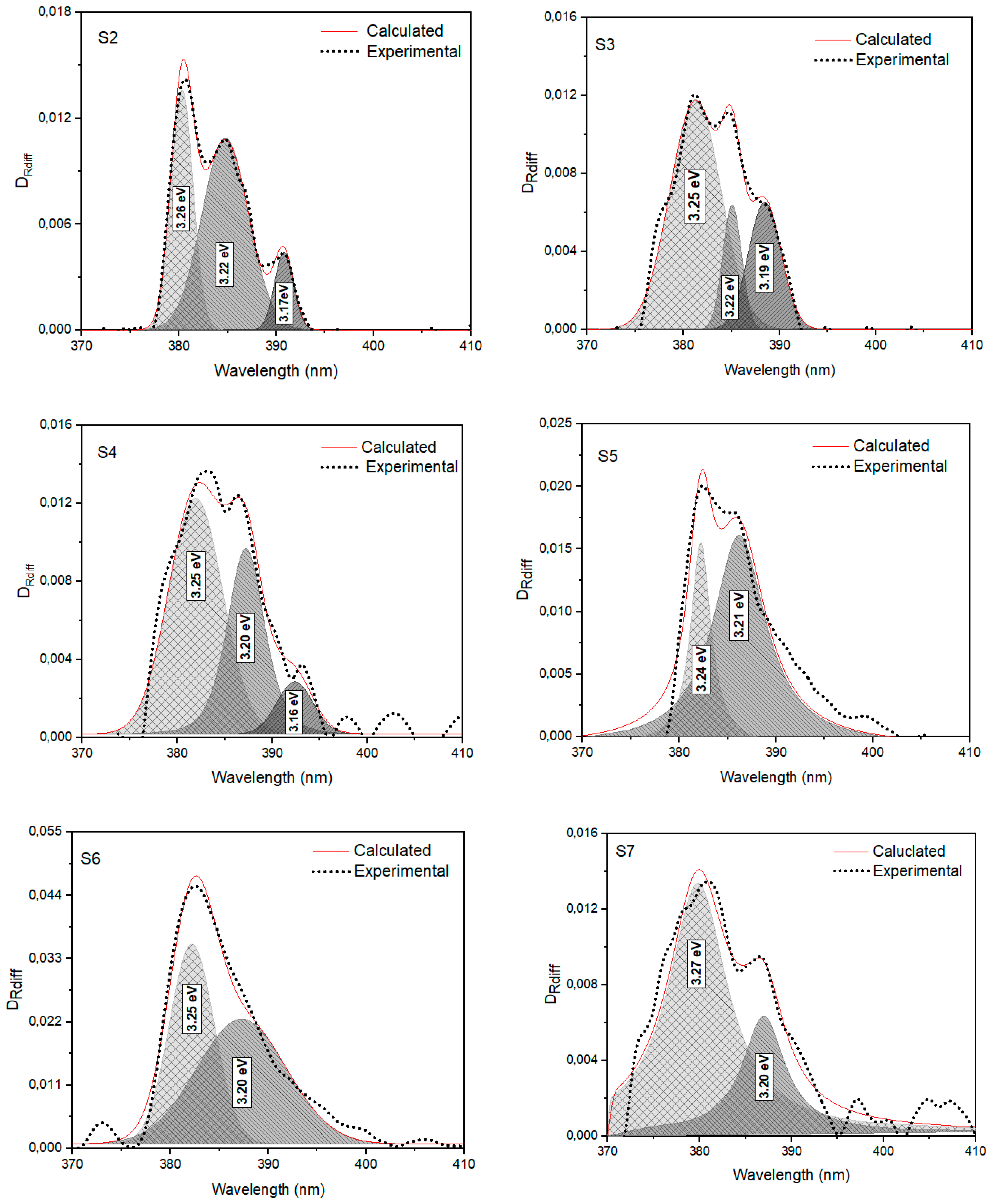 Crystals 12 00011 g009b Crystals 12 00011 g009b