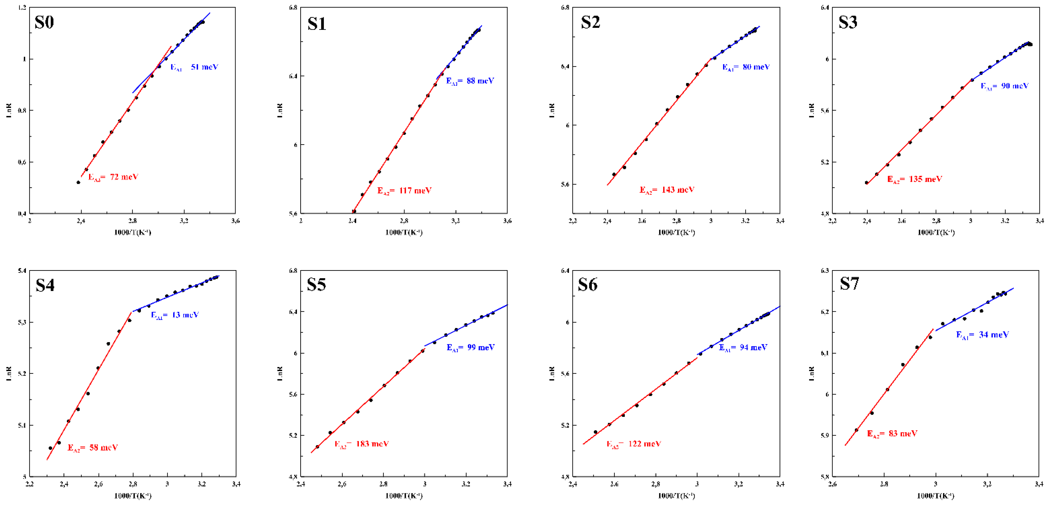 Crystals 12 00011 g010 Crystals 12 00011 g010