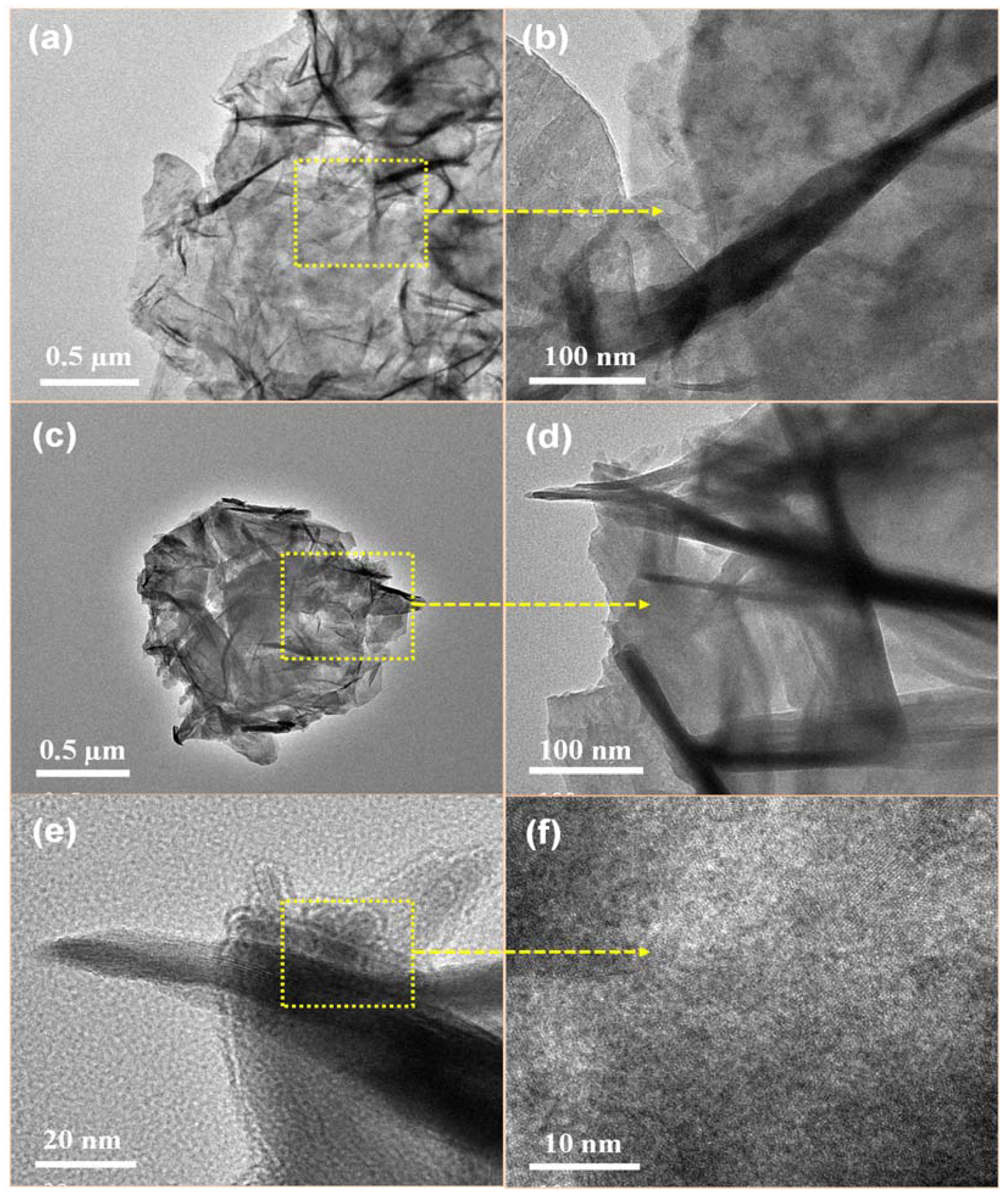 Crystals 12 00014 g003