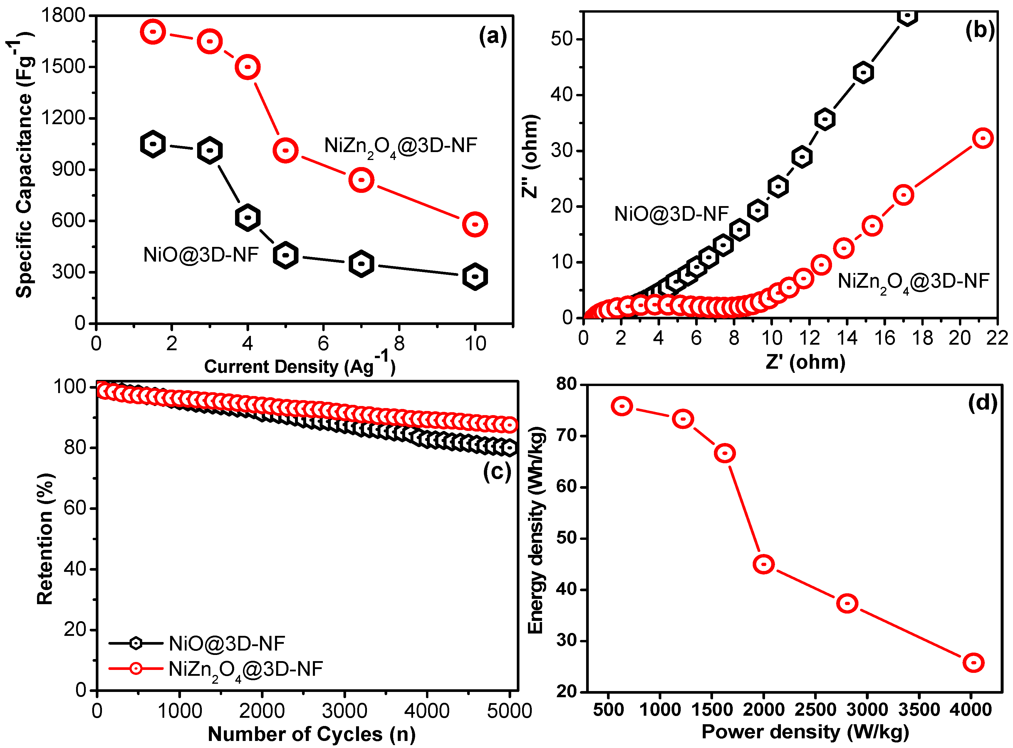 Crystals 12 00014 g005