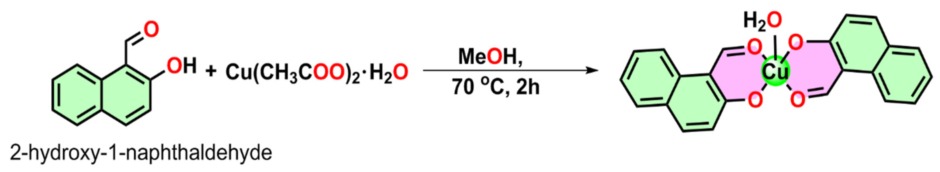 Crystals 12 00015 sch001