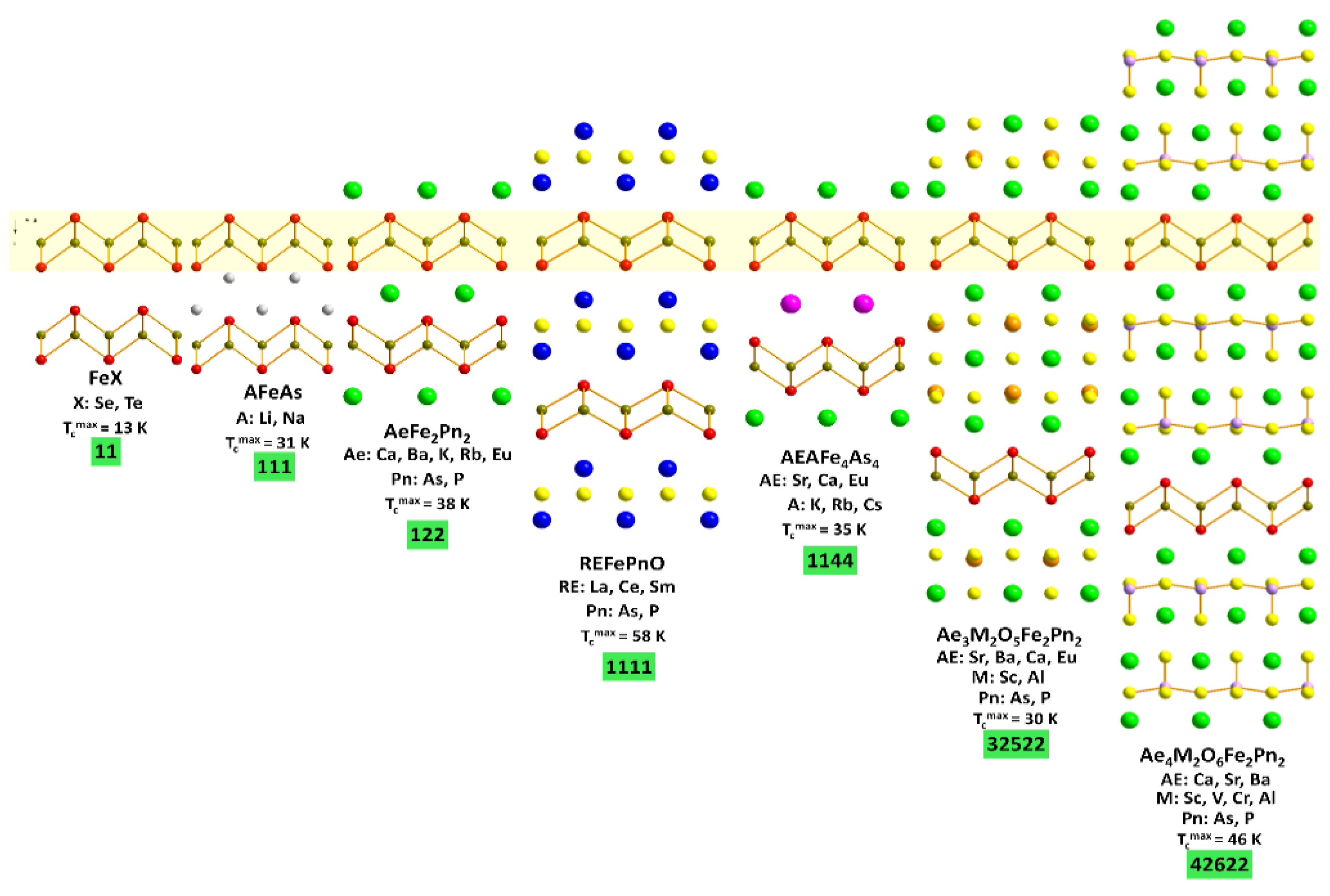 Crystals 12 00020 g001