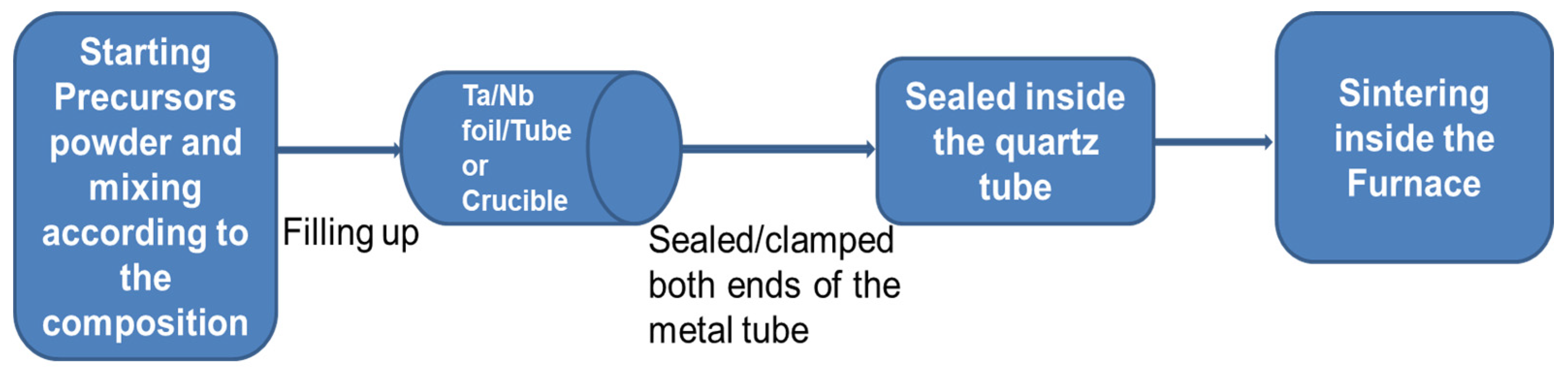 Crystals 12 00020 g002