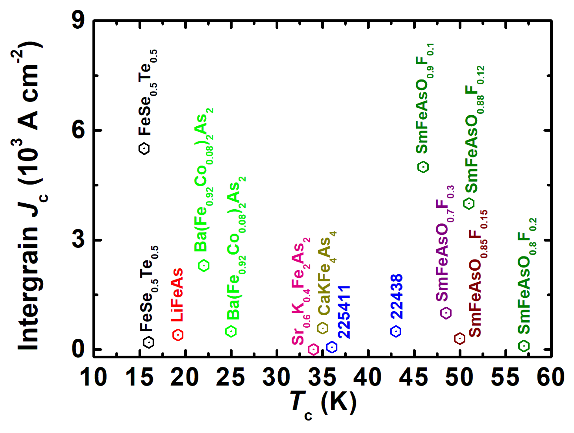 Crystals 12 00020 g003