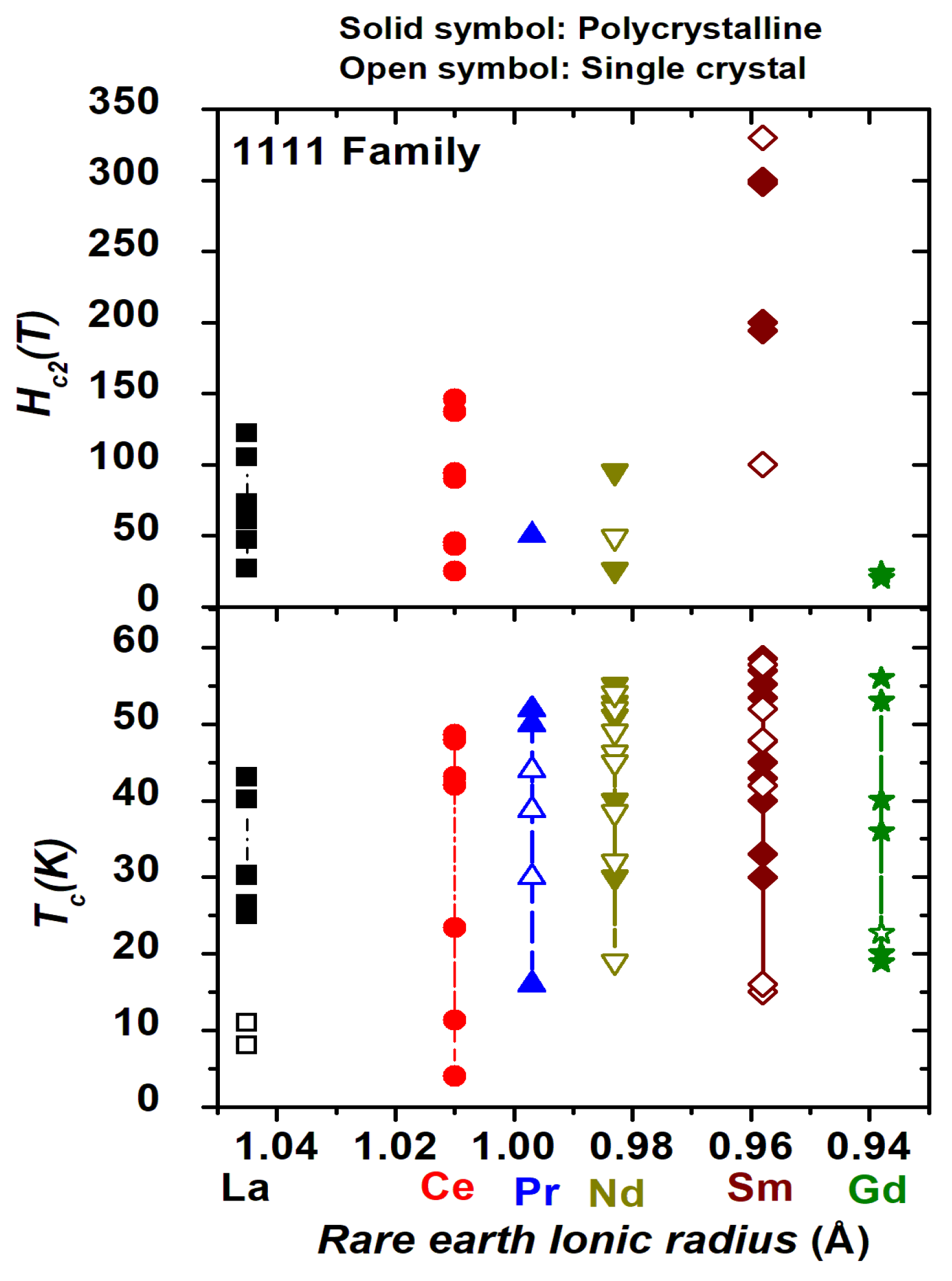 Crystals 12 00020 g006