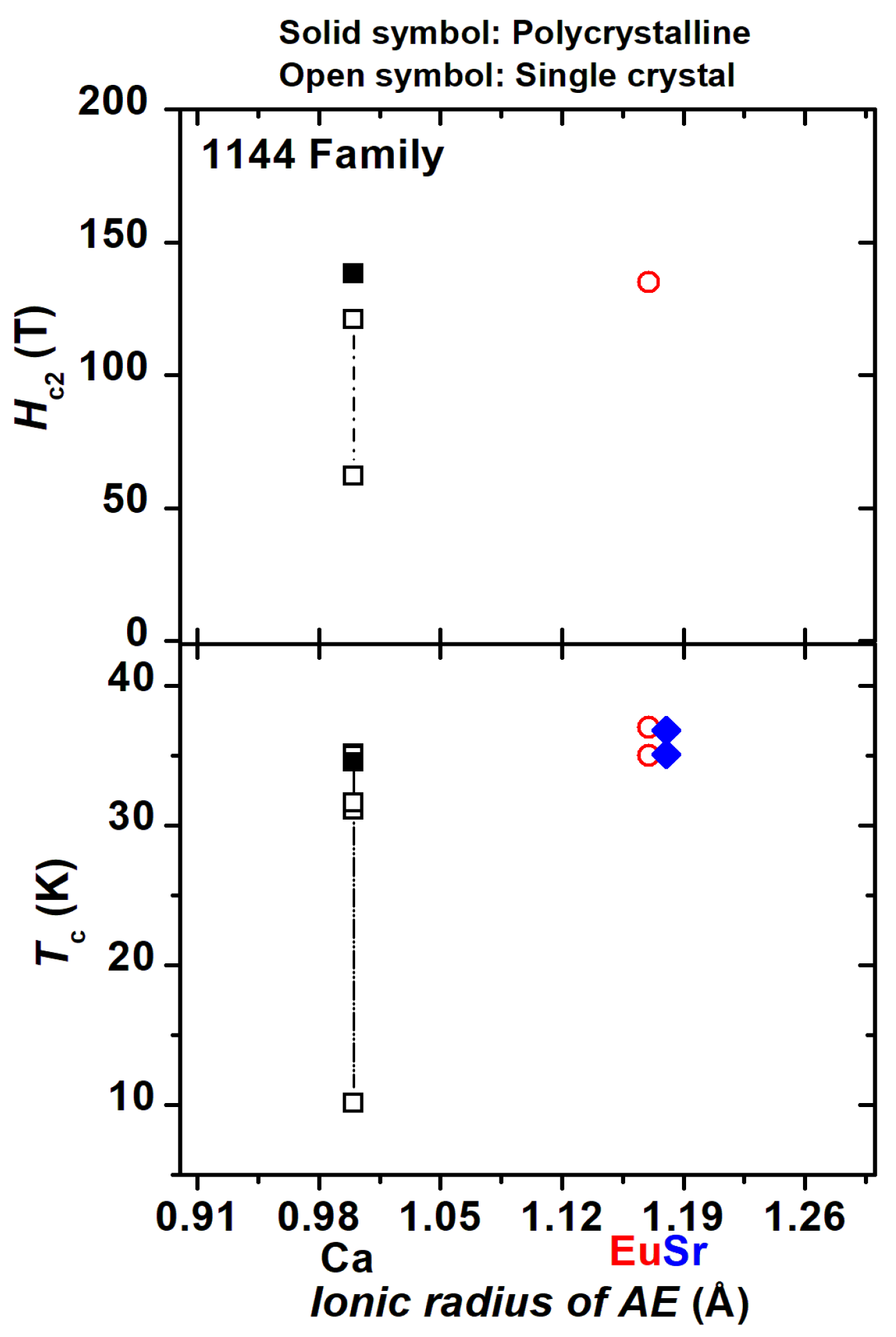 Crystals 12 00020 g007