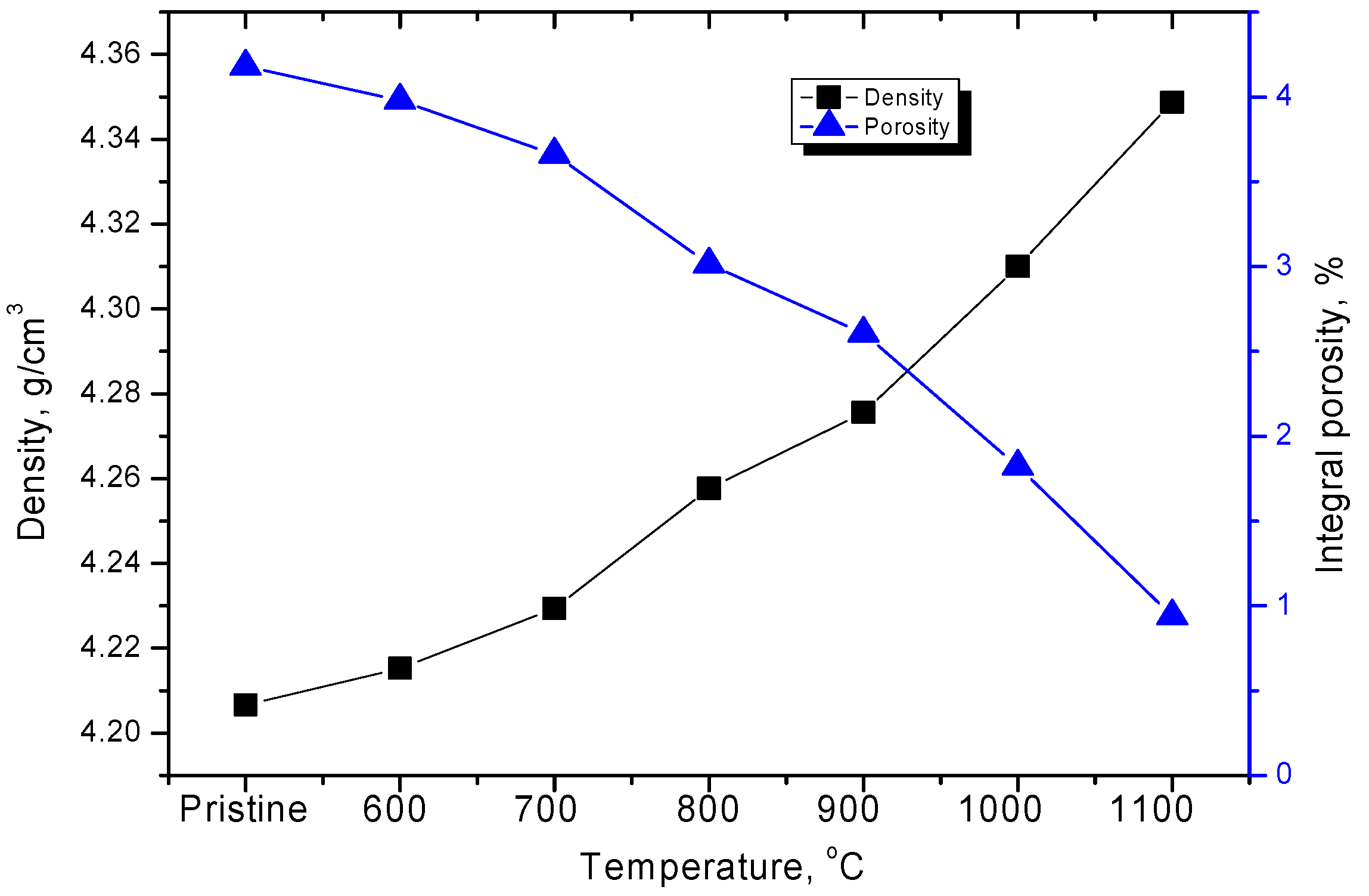 Crystals 12 00021 g004 550