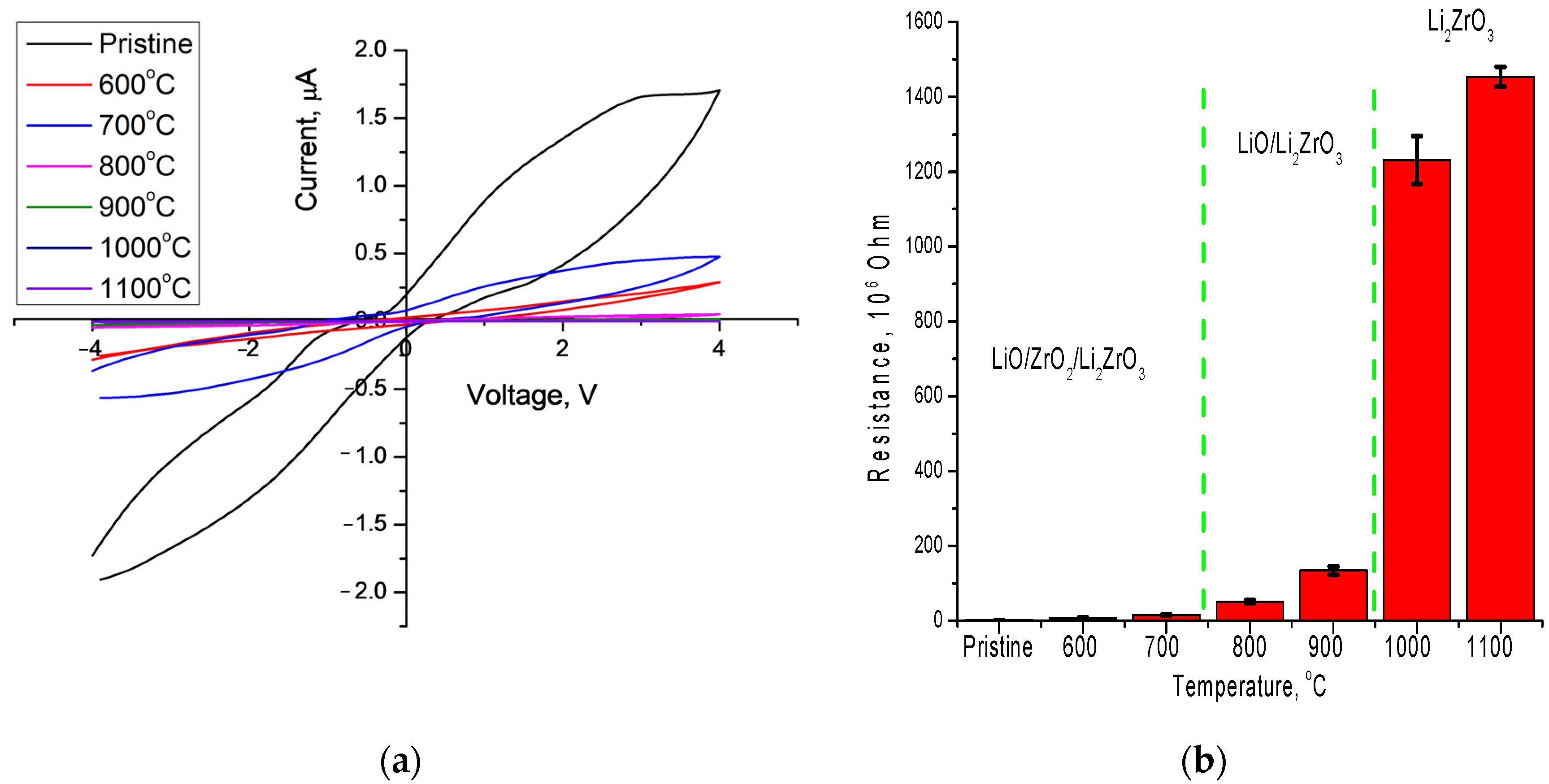 Crystals 12 00021 g006 550