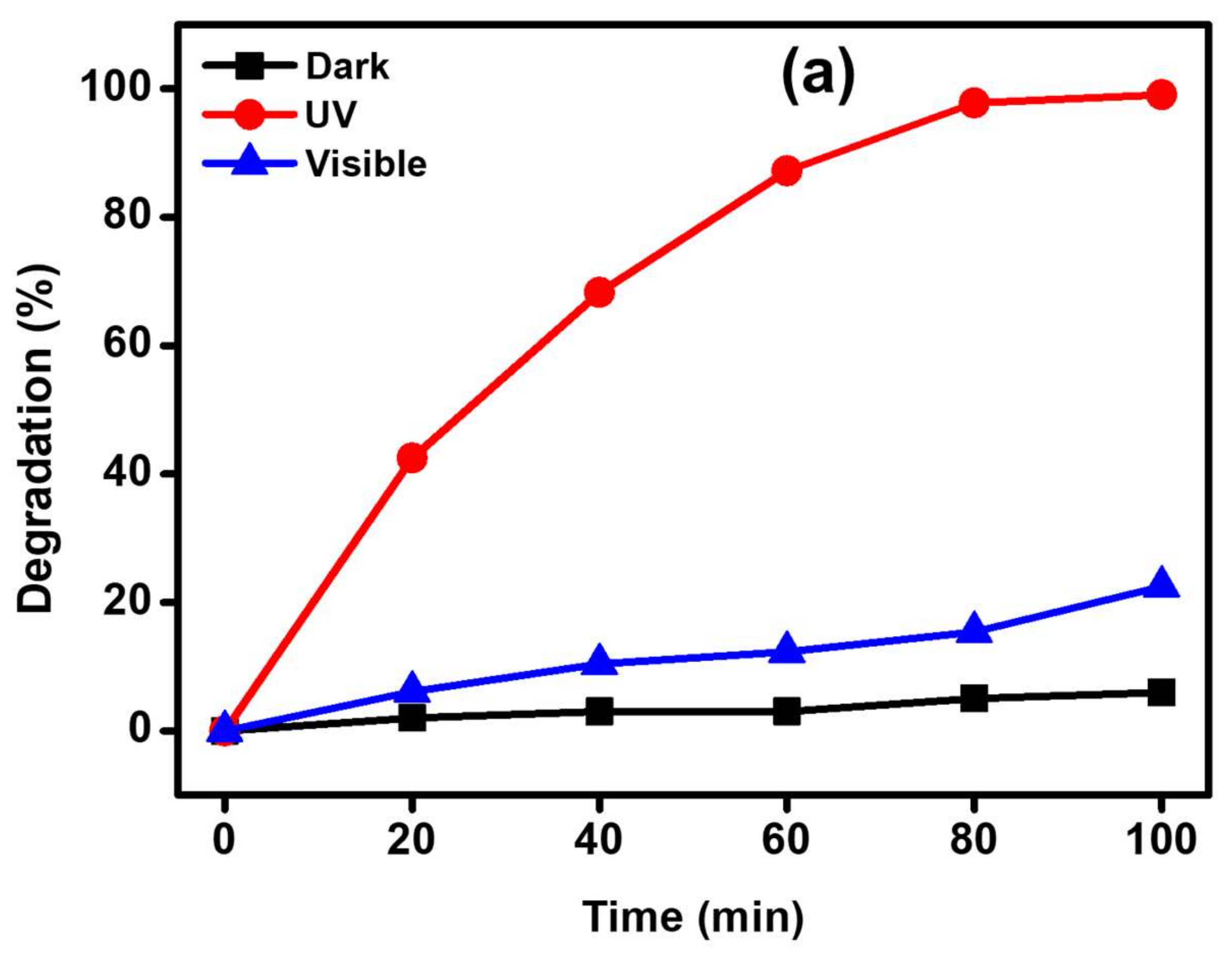 Crystals 12 00022 g007a 550