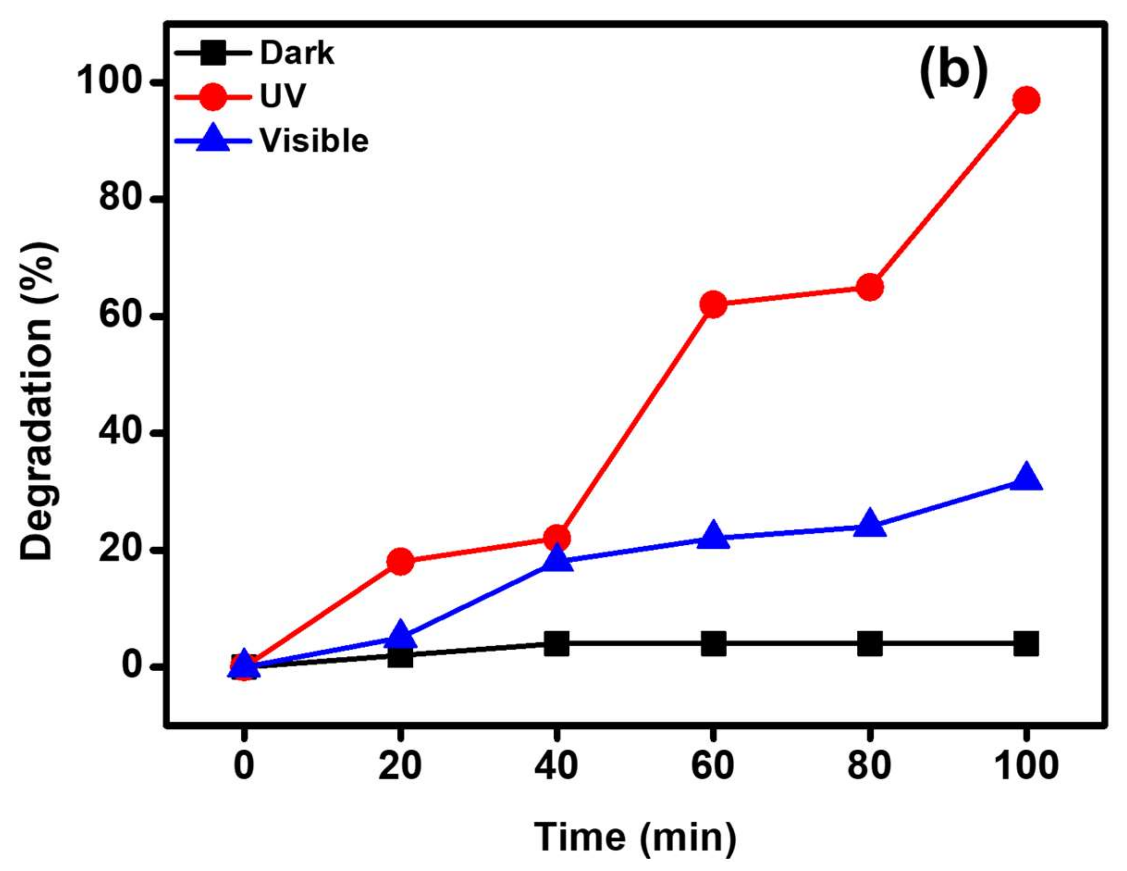 Crystals 12 00022 g007b 550