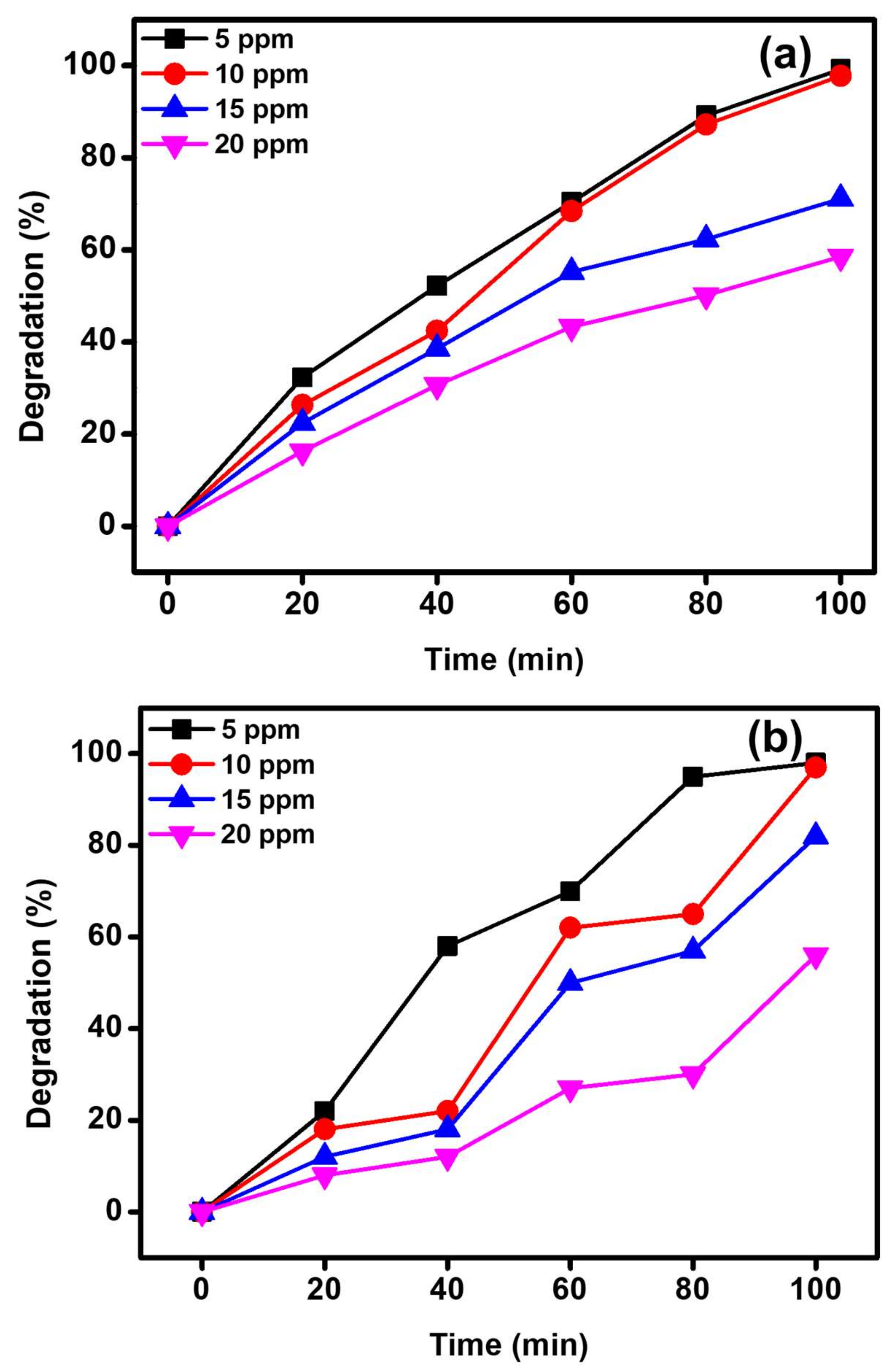 Crystals 12 00022 g009 550