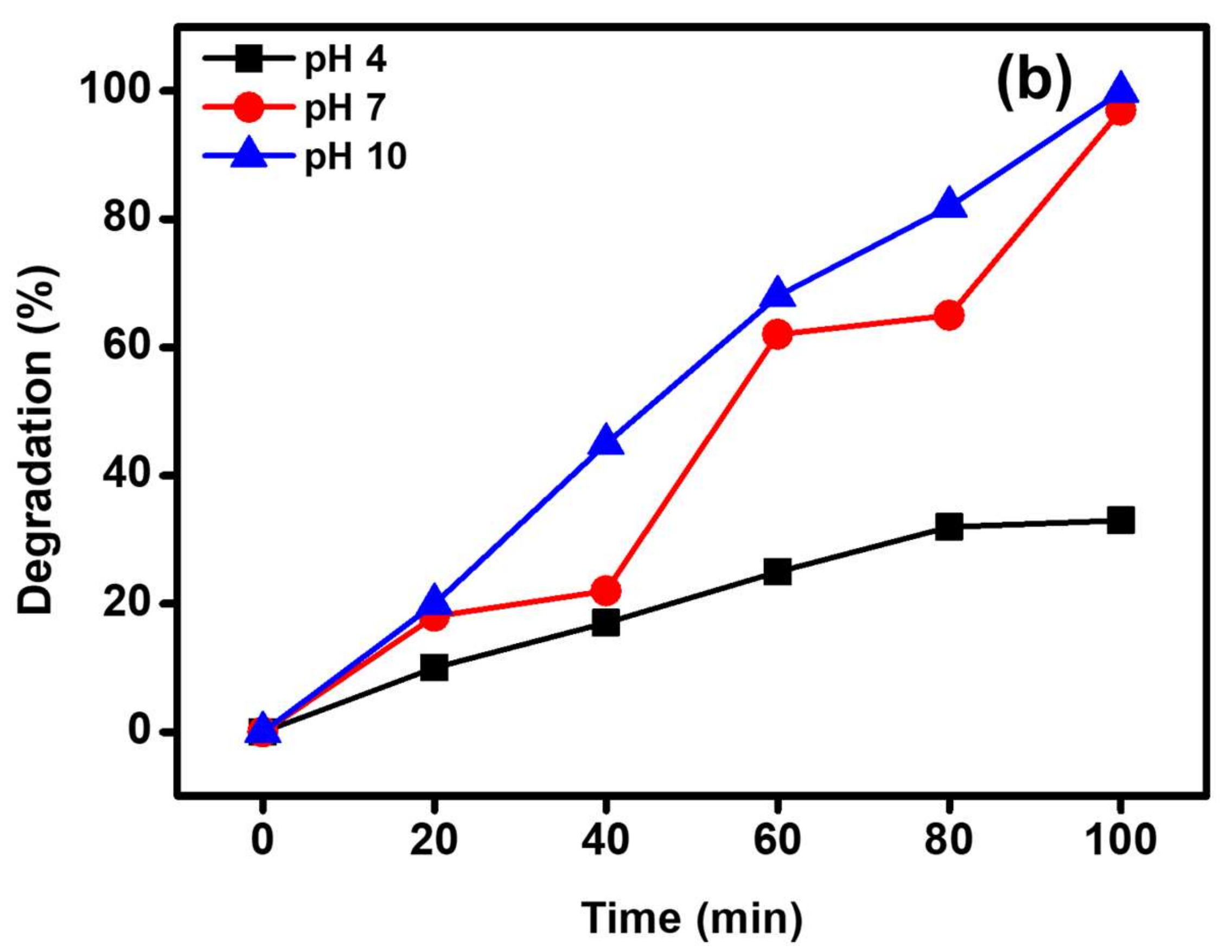 Crystals 12 00022 g010b 550
