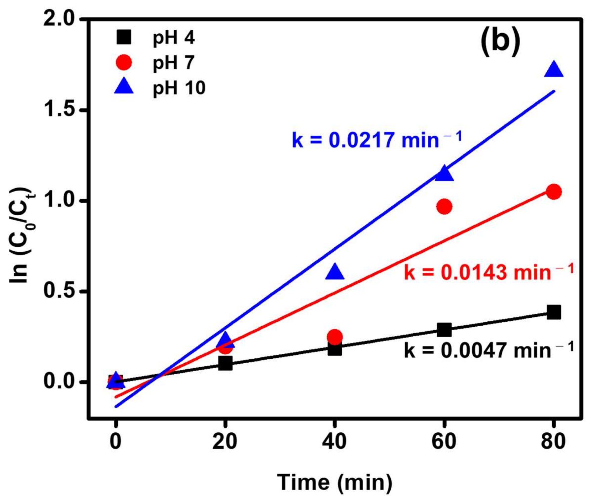 Crystals 12 00022 g011b 550