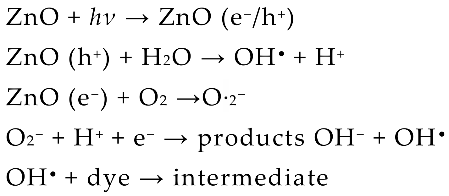 Crystals 12 00022 sch001 550