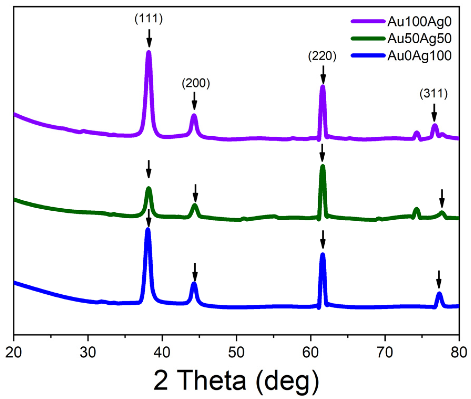 Crystals 12 00024 g003 550