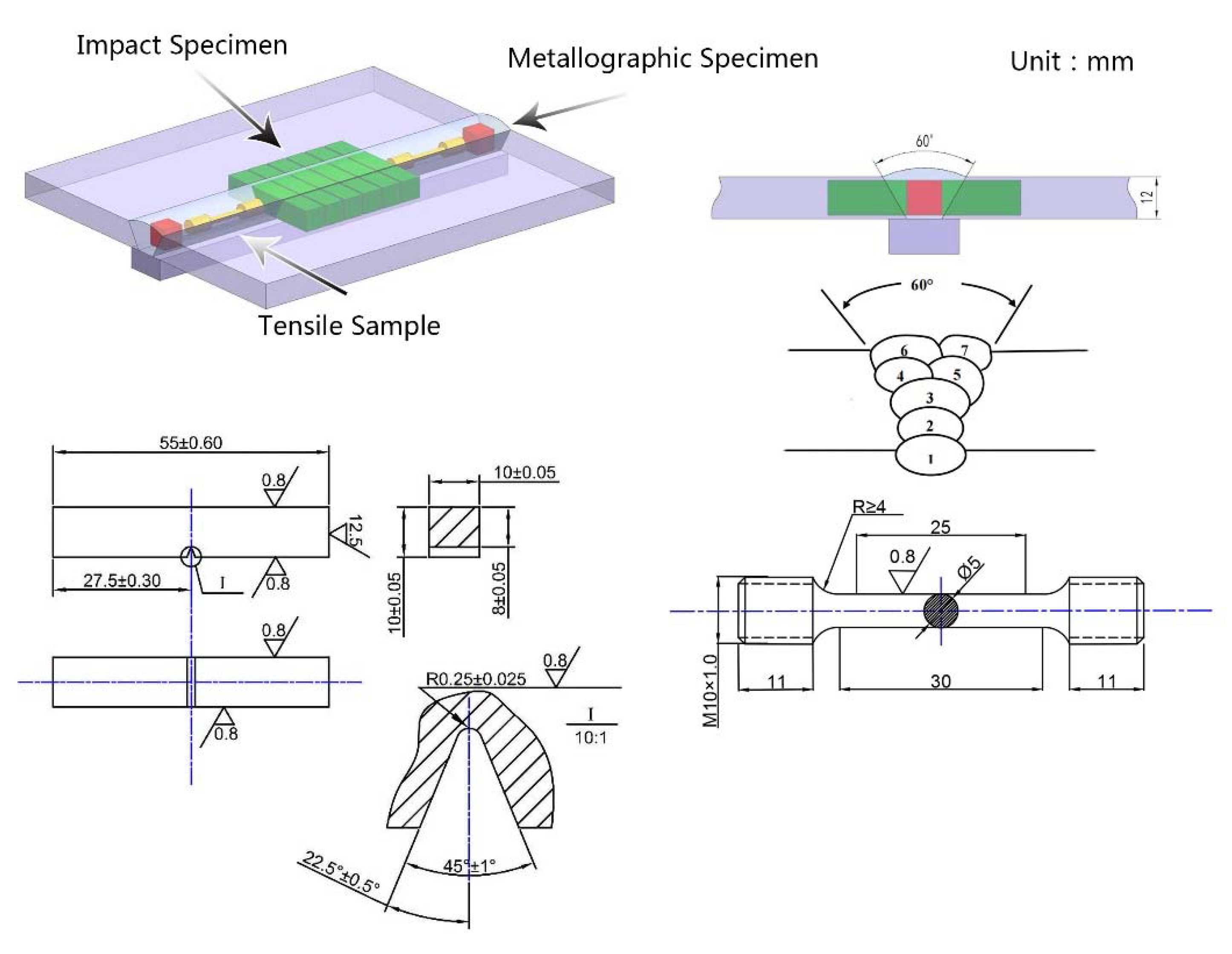 Crystals 12 00026 g002
