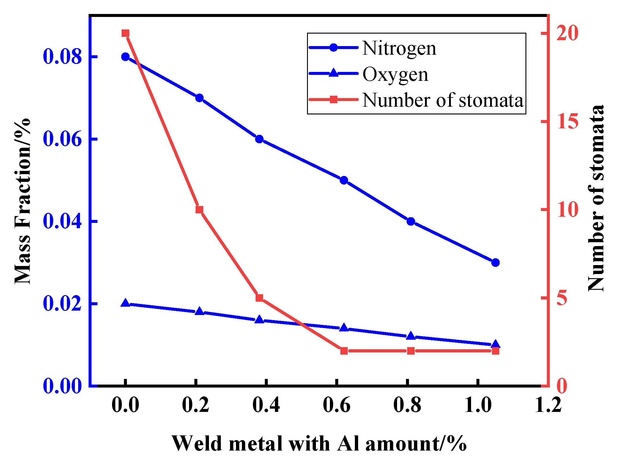Crystals 12 00026 g004