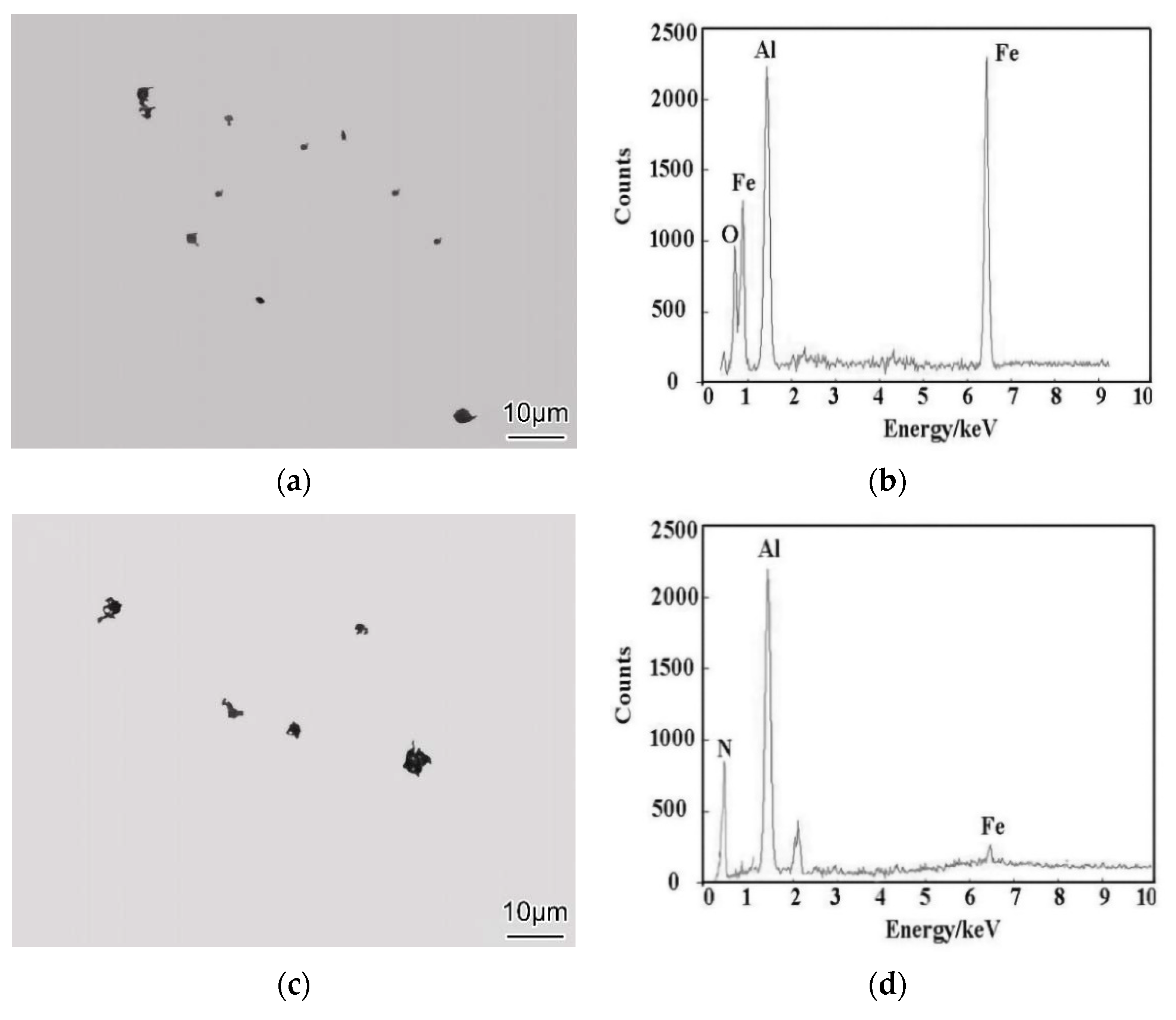 Crystals 12 00026 g007