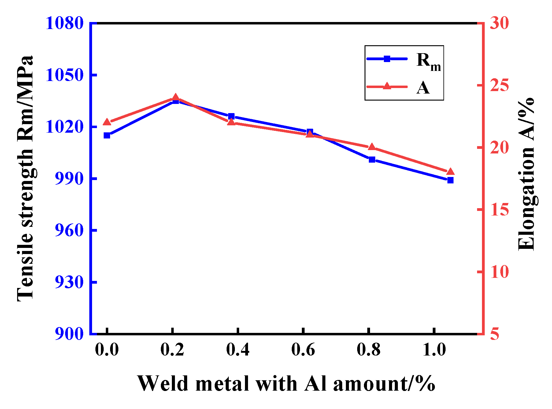 Crystals 12 00026 g008