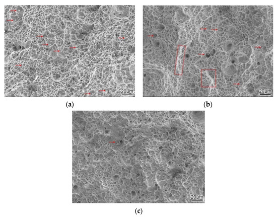 Metal Matrix Composites: Recent Advancements
