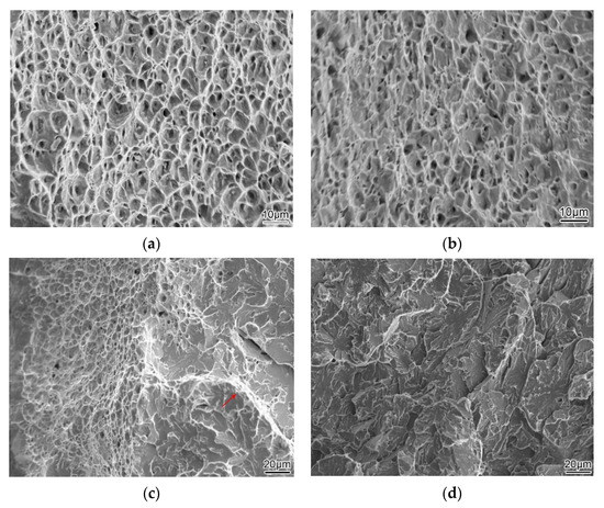 Metal Matrix Composites: Recent Advancements