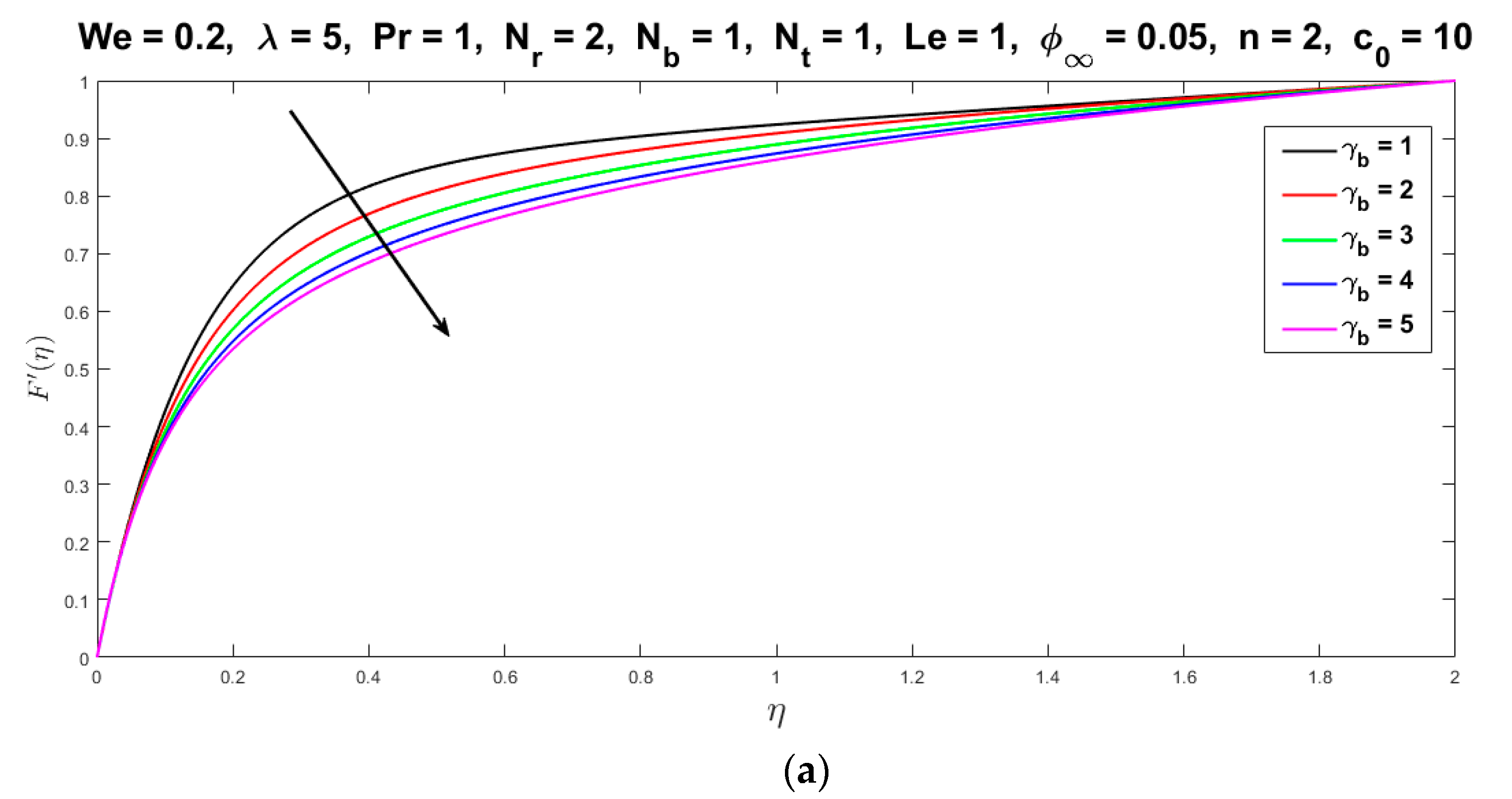 Crystals 12 00027 g002a 550