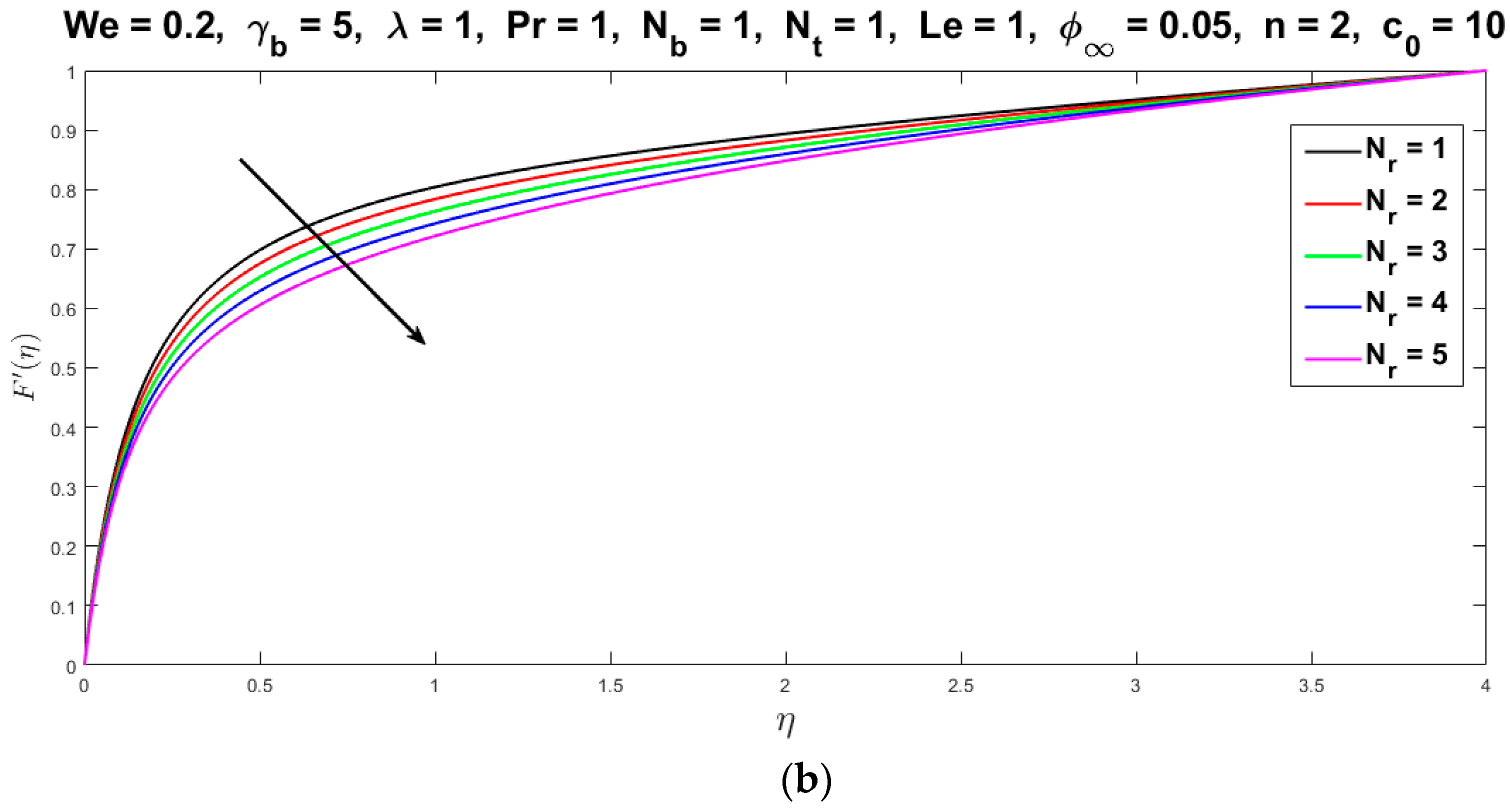 Crystals 12 00027 g002b 550