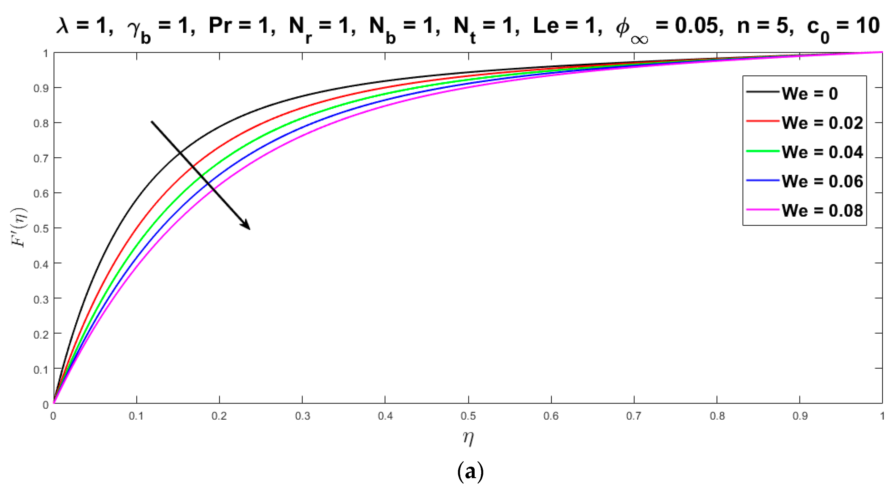 Crystals 12 00027 g003a 550