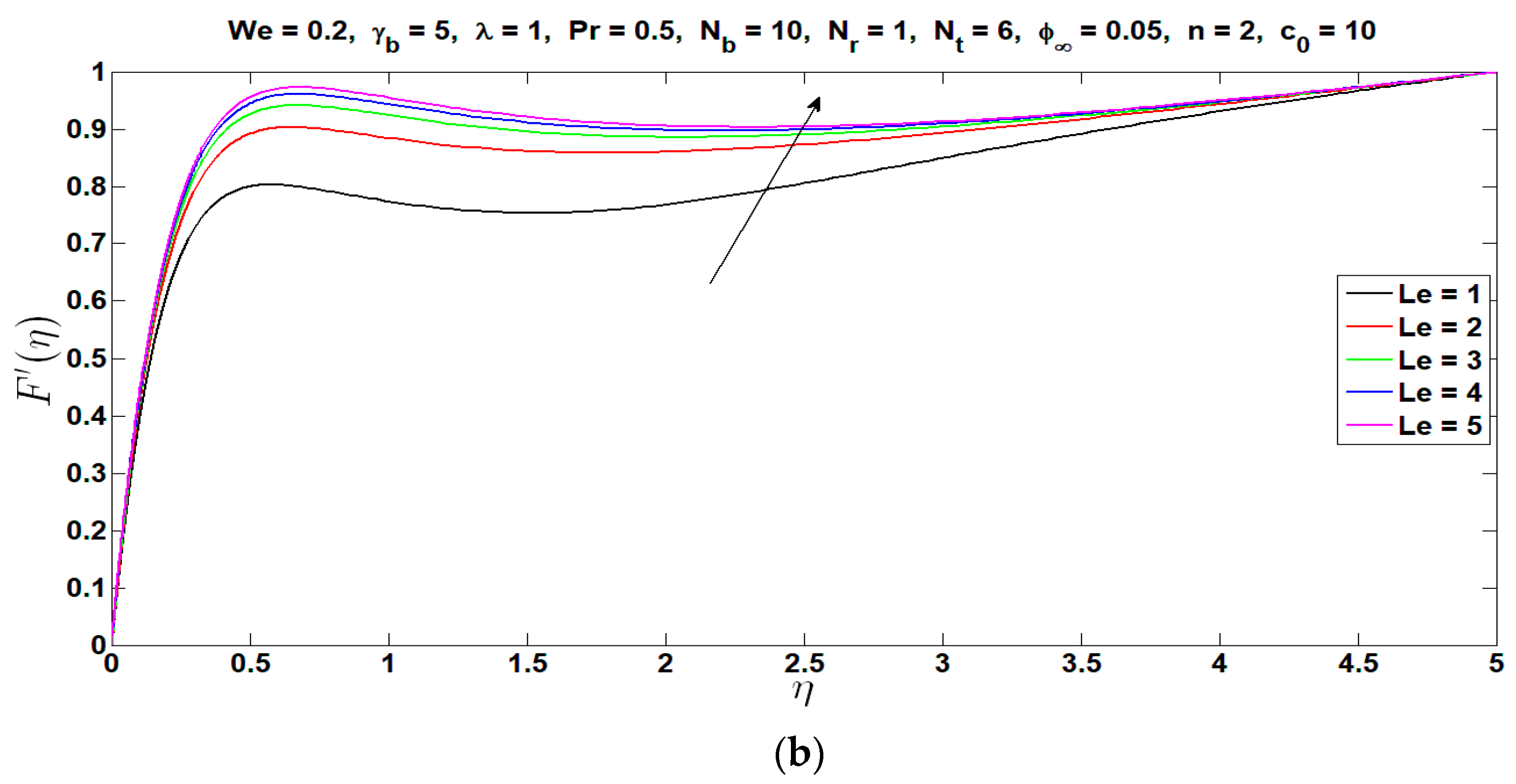 Crystals 12 00027 g003b 550