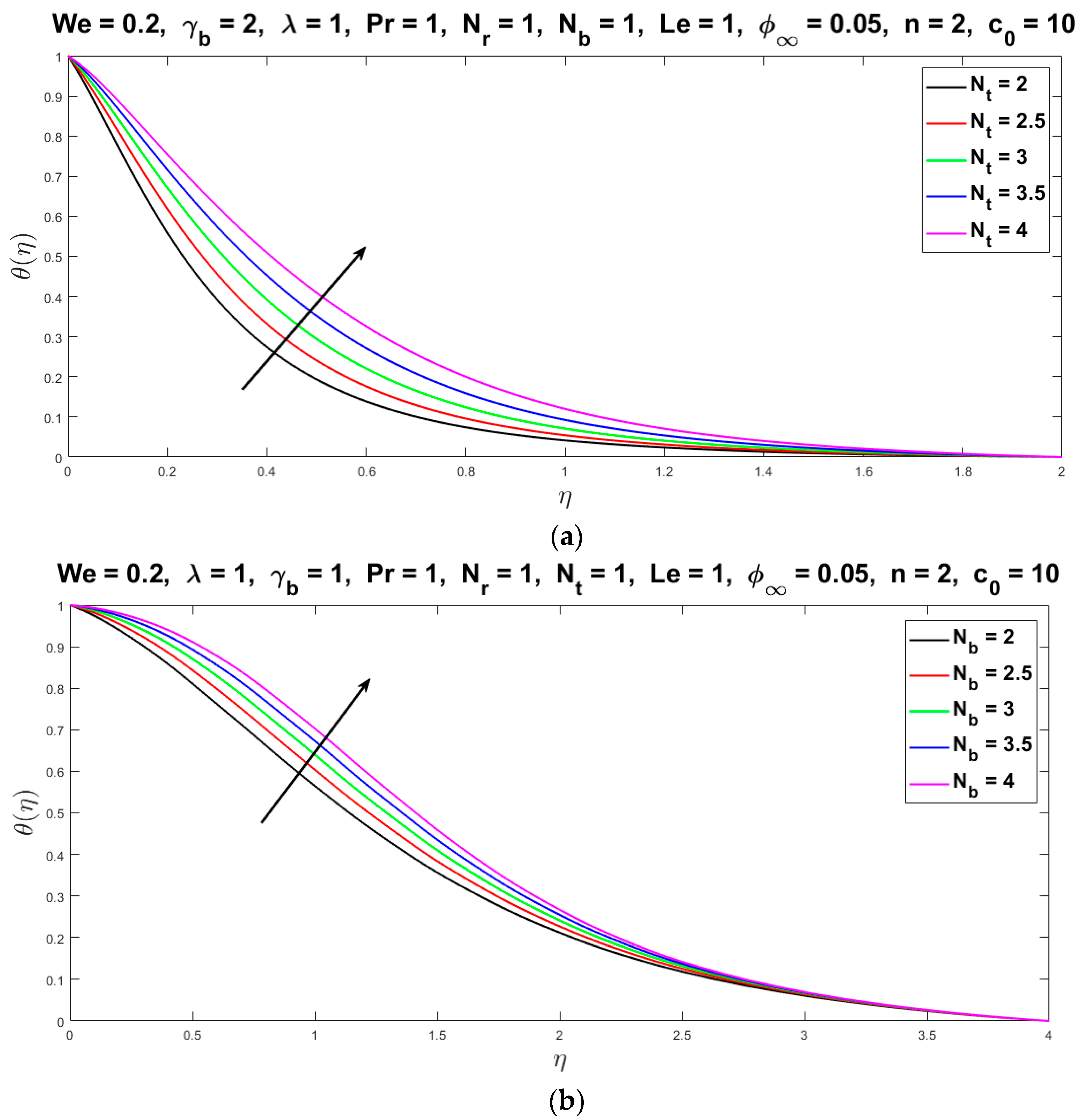 Crystals 12 00027 g004 550