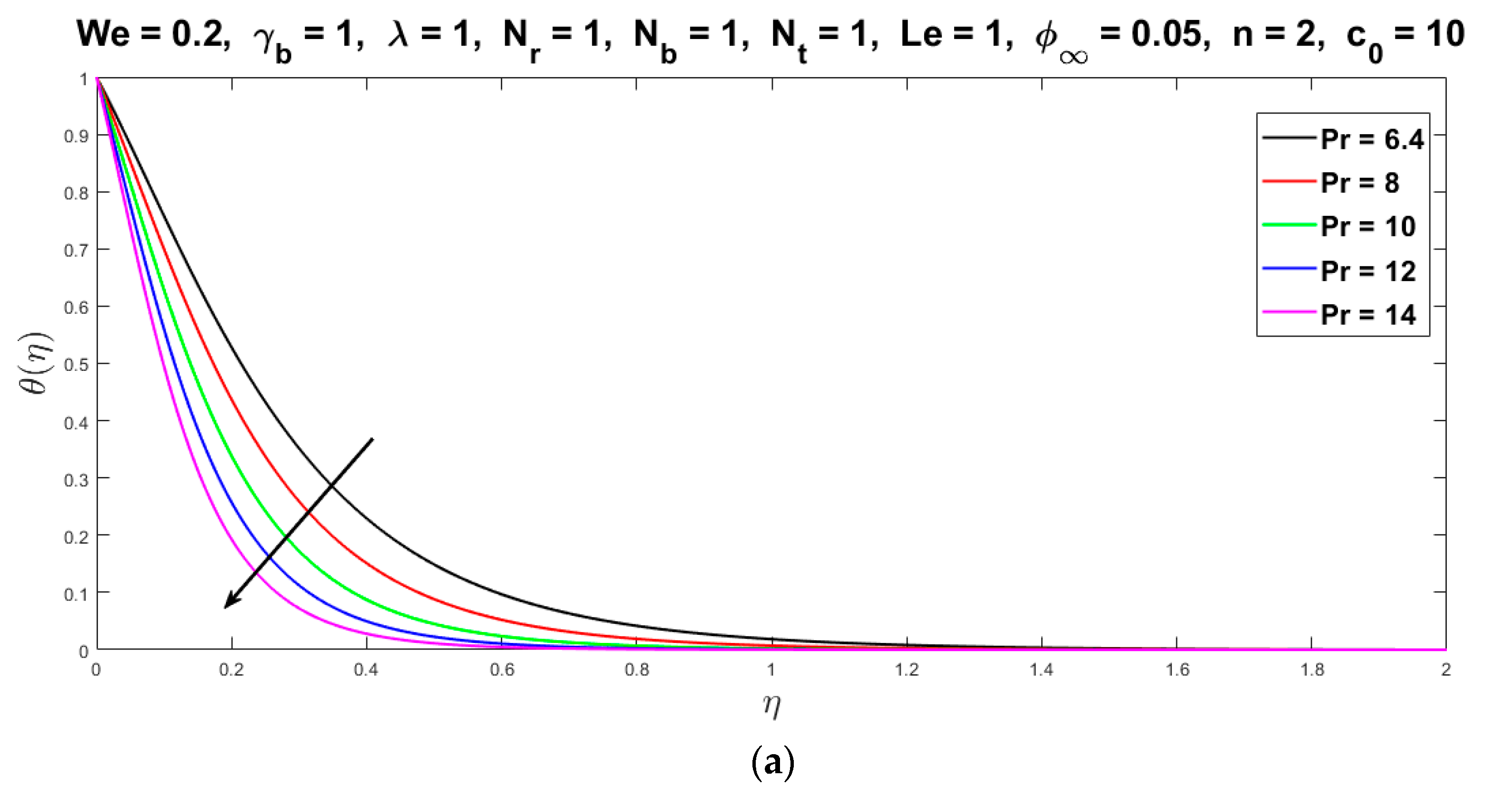 Crystals 12 00027 g005a 550