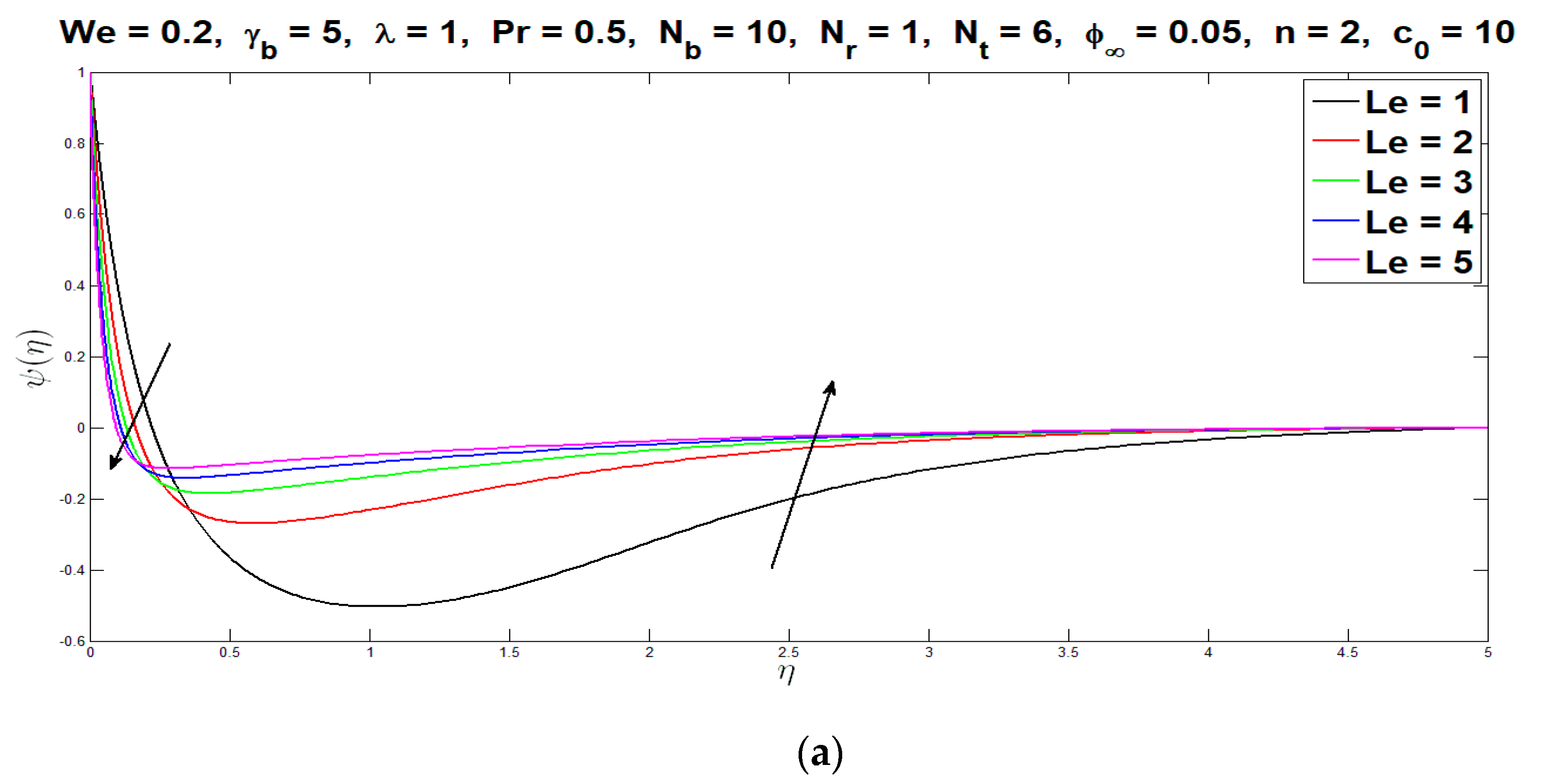 Crystals 12 00027 g006a 550