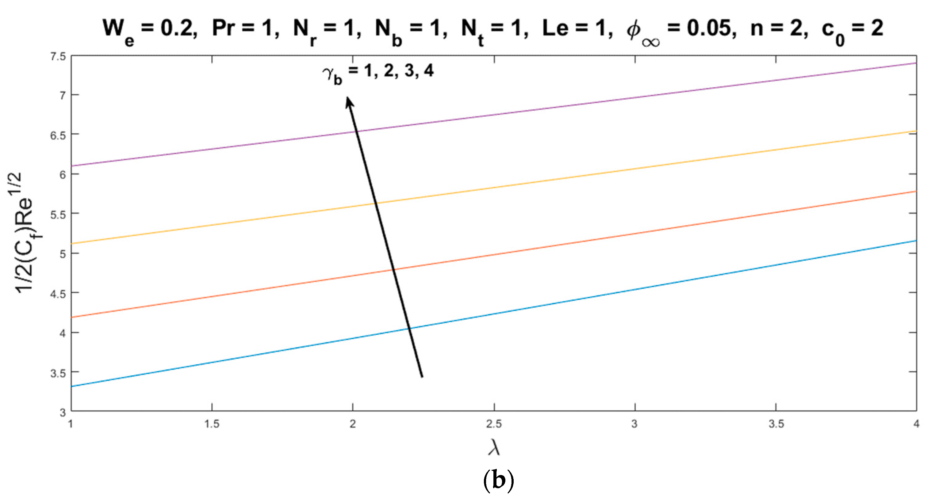 Crystals 12 00027 g006b 550