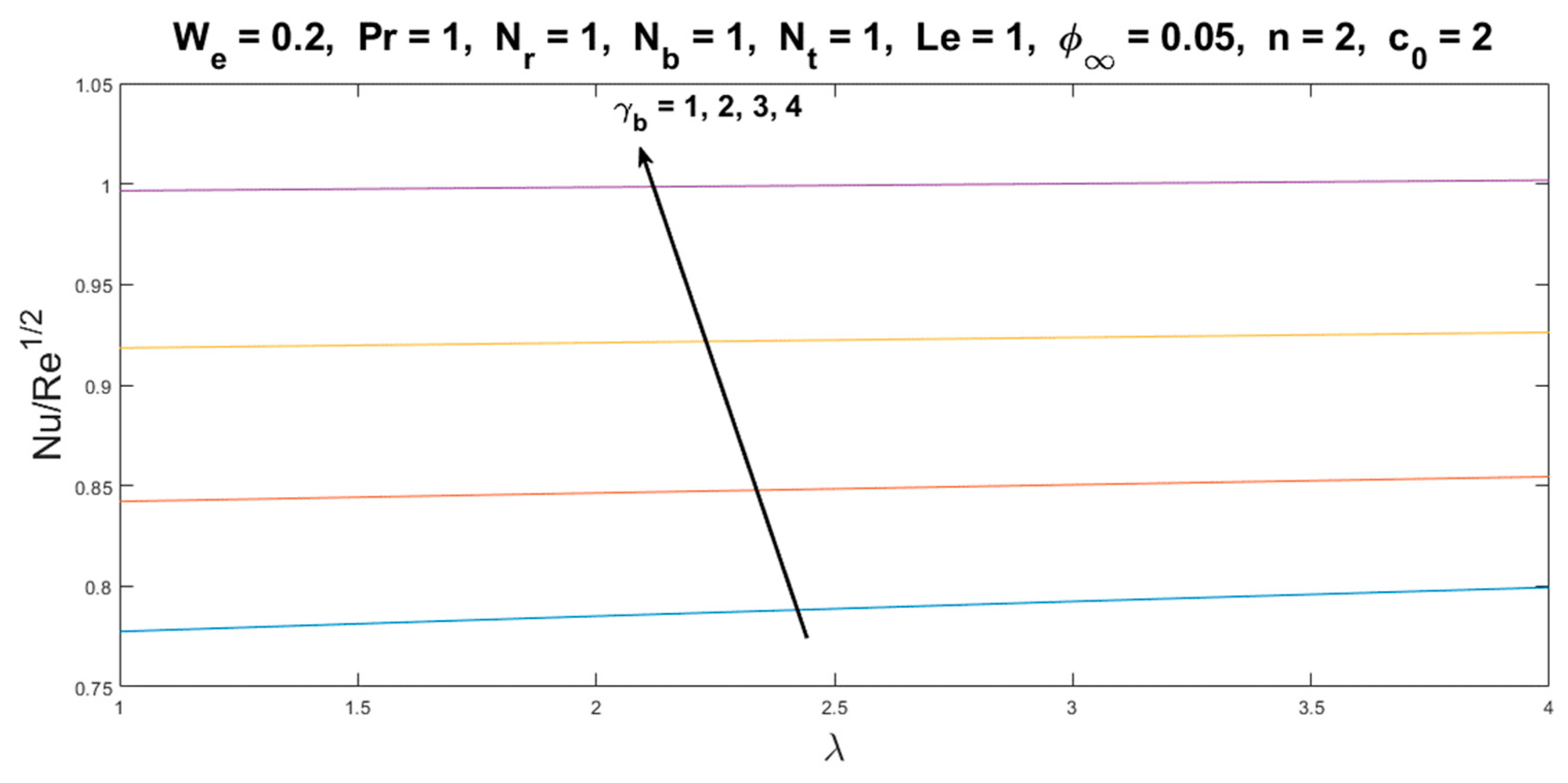 Crystals 12 00027 g007 550