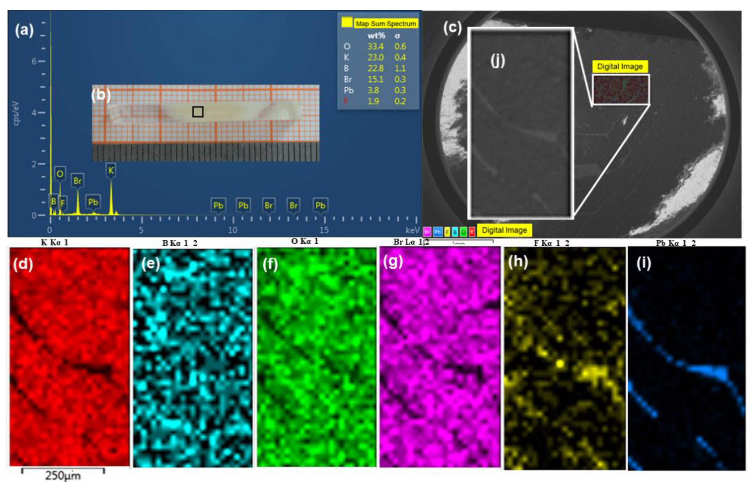Crystals 12 00033 g004