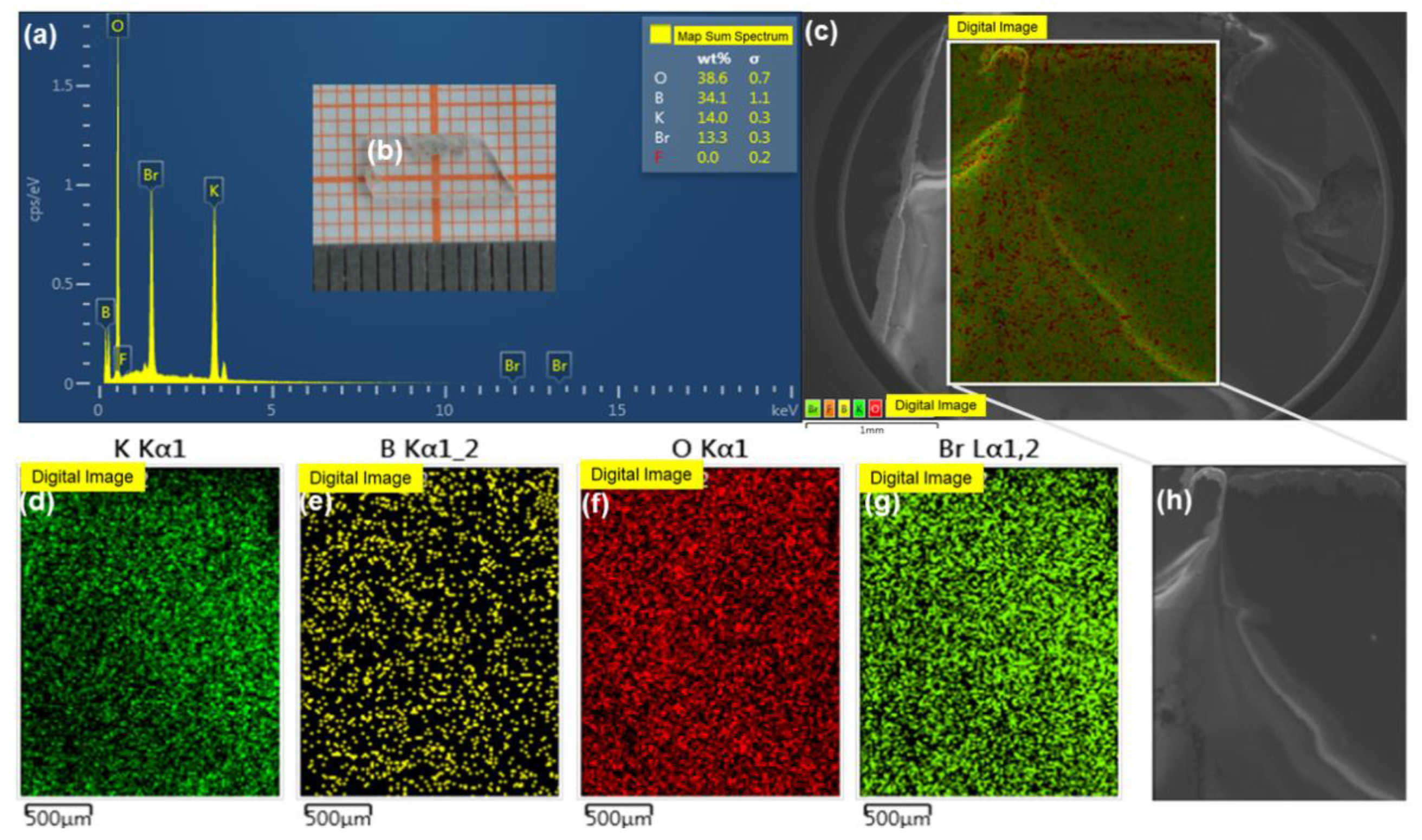 Crystals 12 00033 g005