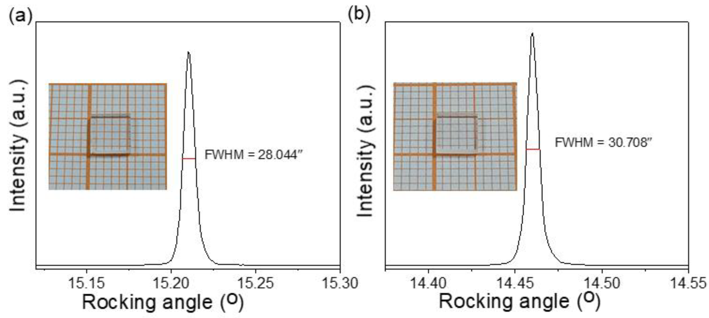 Crystals 12 00033 g006