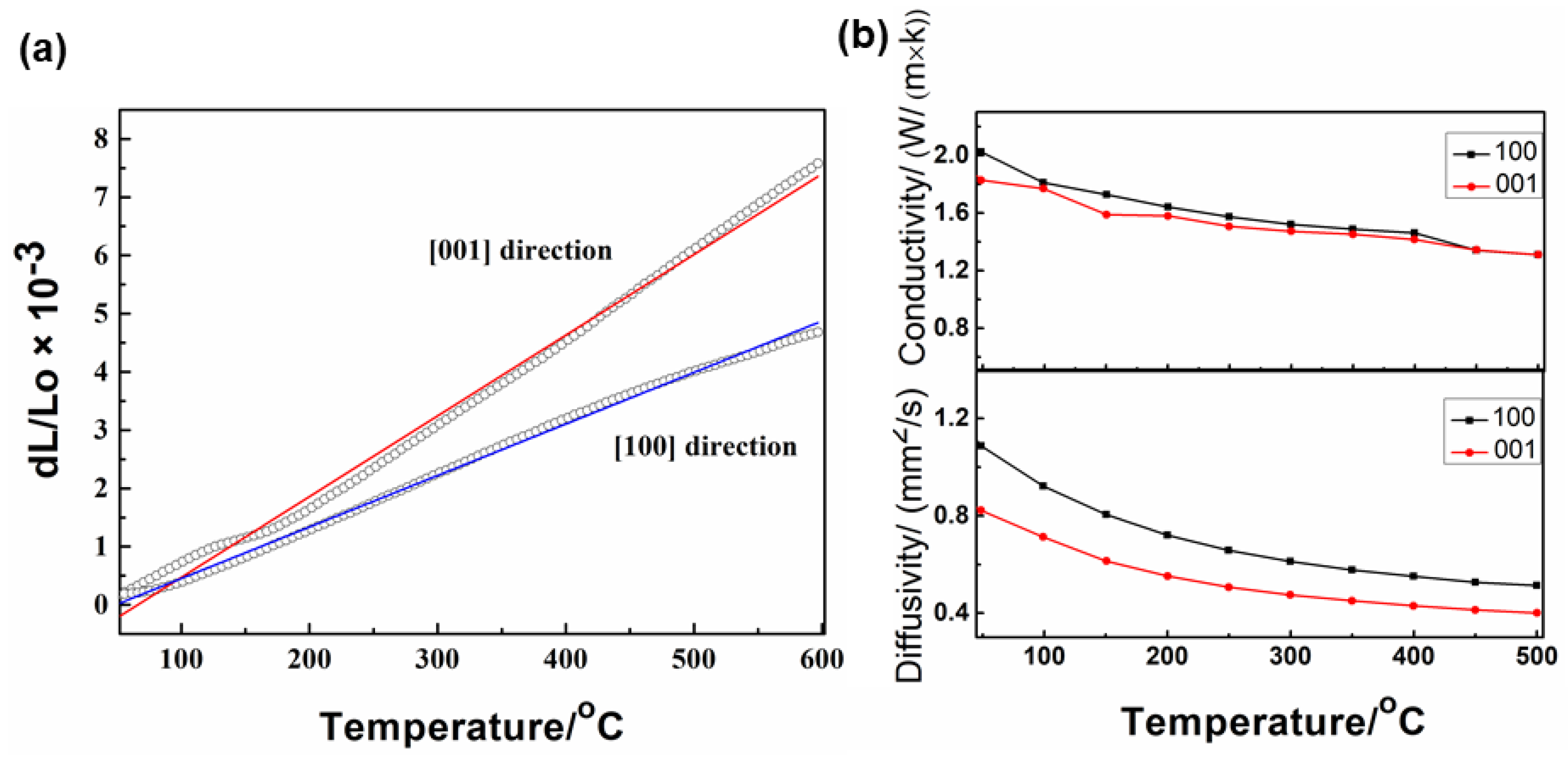 Crystals 12 00033 g007