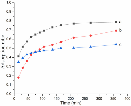 Crystals 12 00034 g003