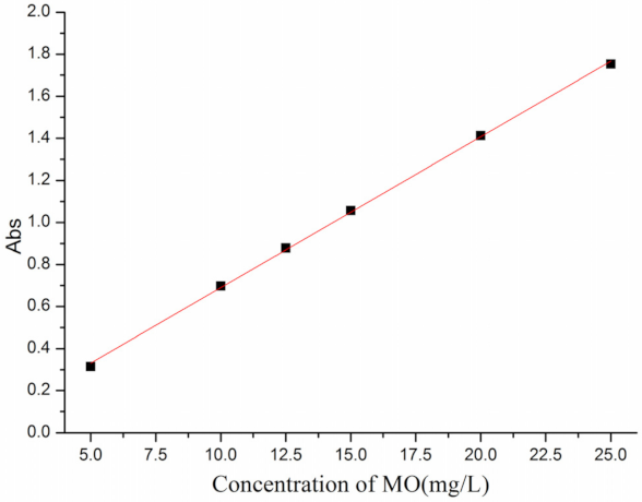 Crystals 12 00034 g005