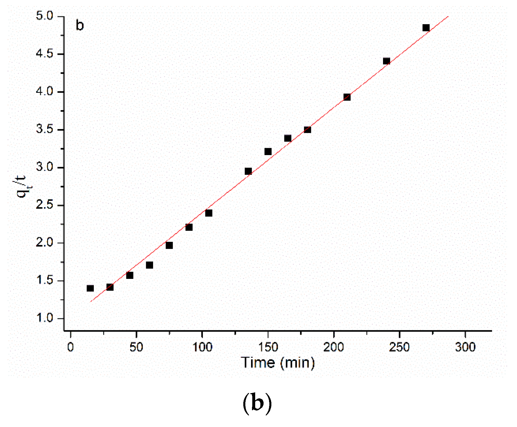 Crystals 12 00034 g006b