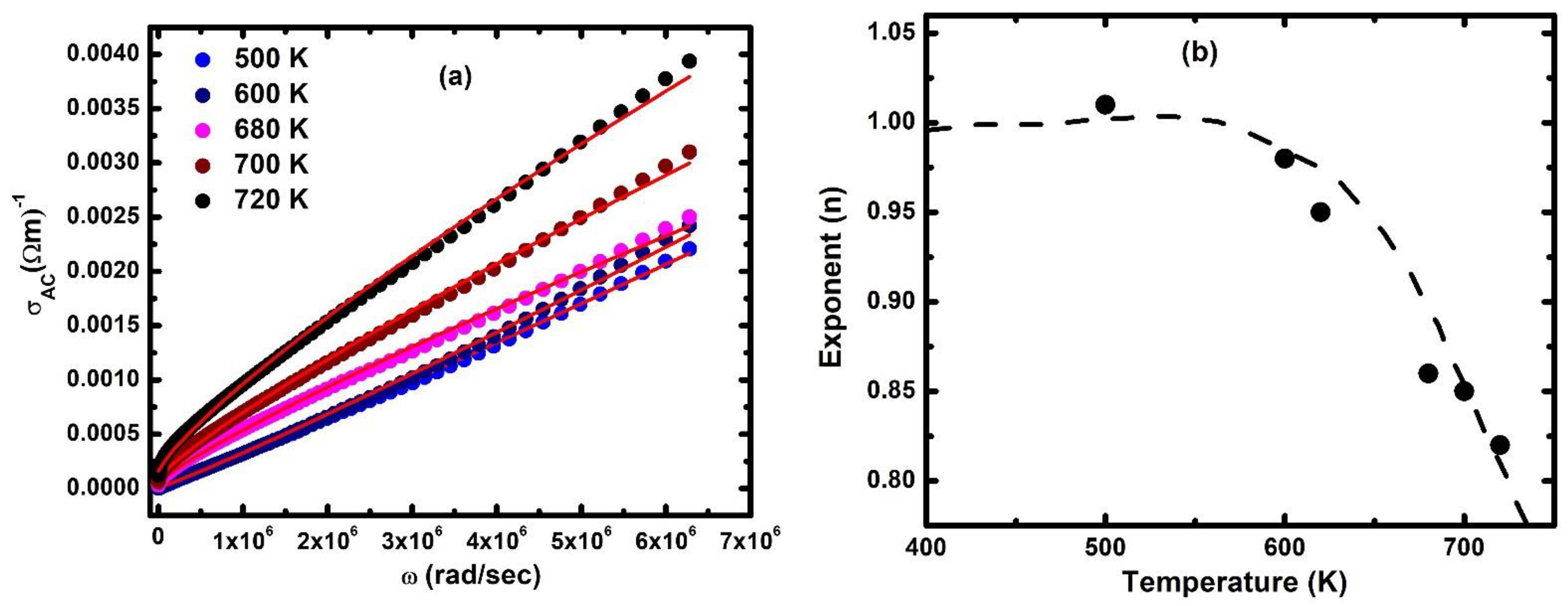 Crystals 12 00035 g009 Crystals 12 00035 g009