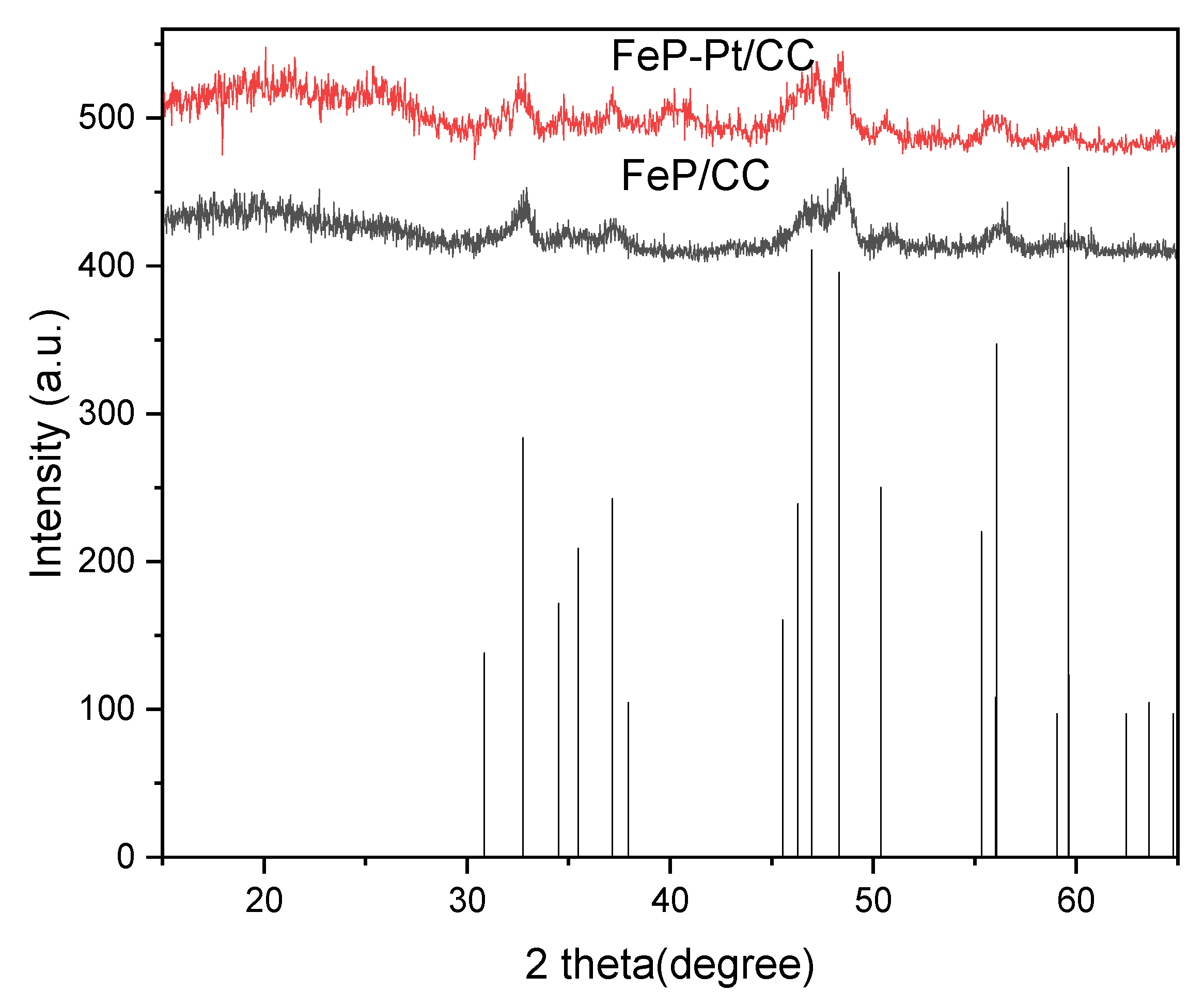 Crystals 12 00037 g001 550