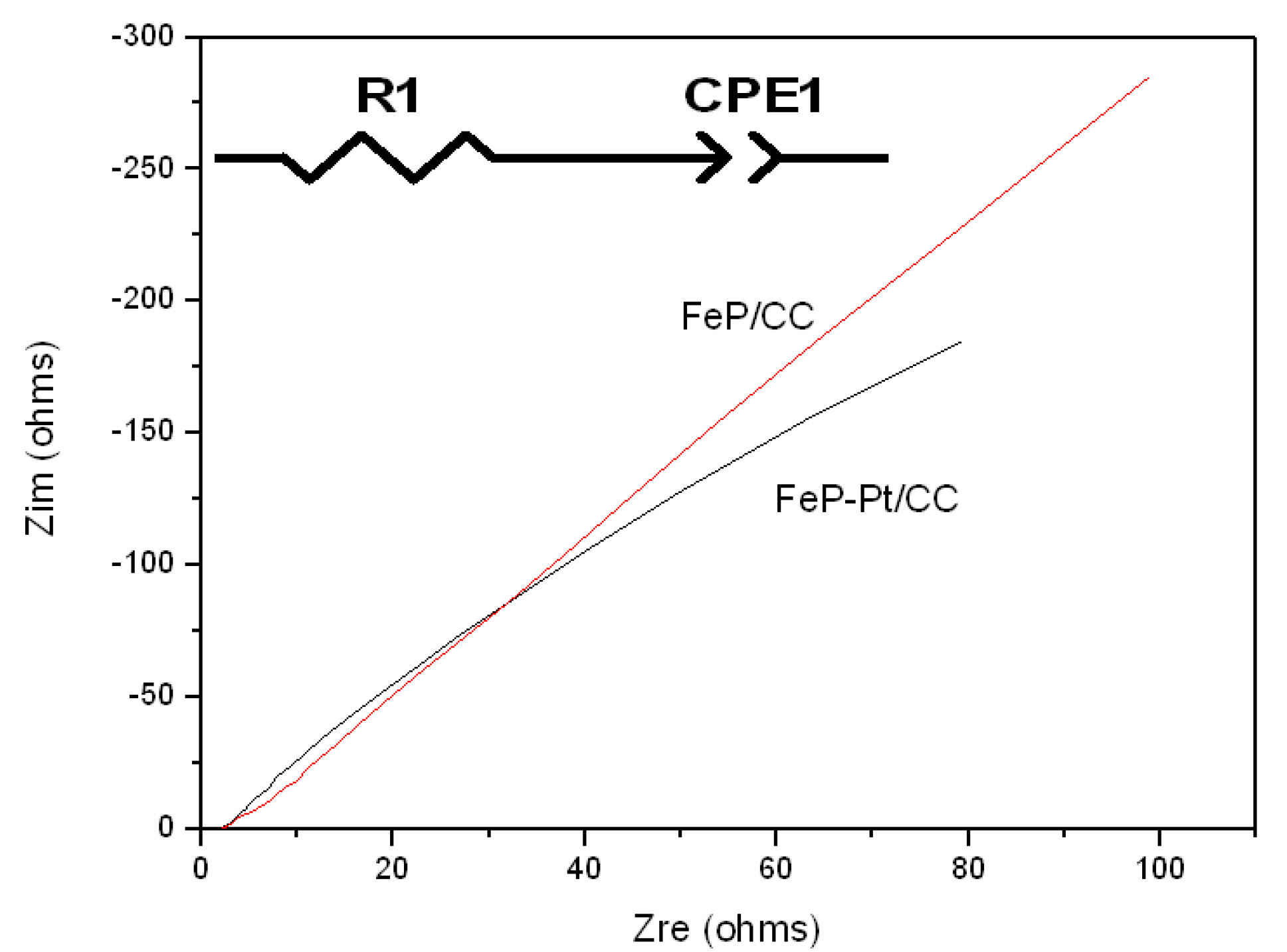 Crystals 12 00037 g007 550